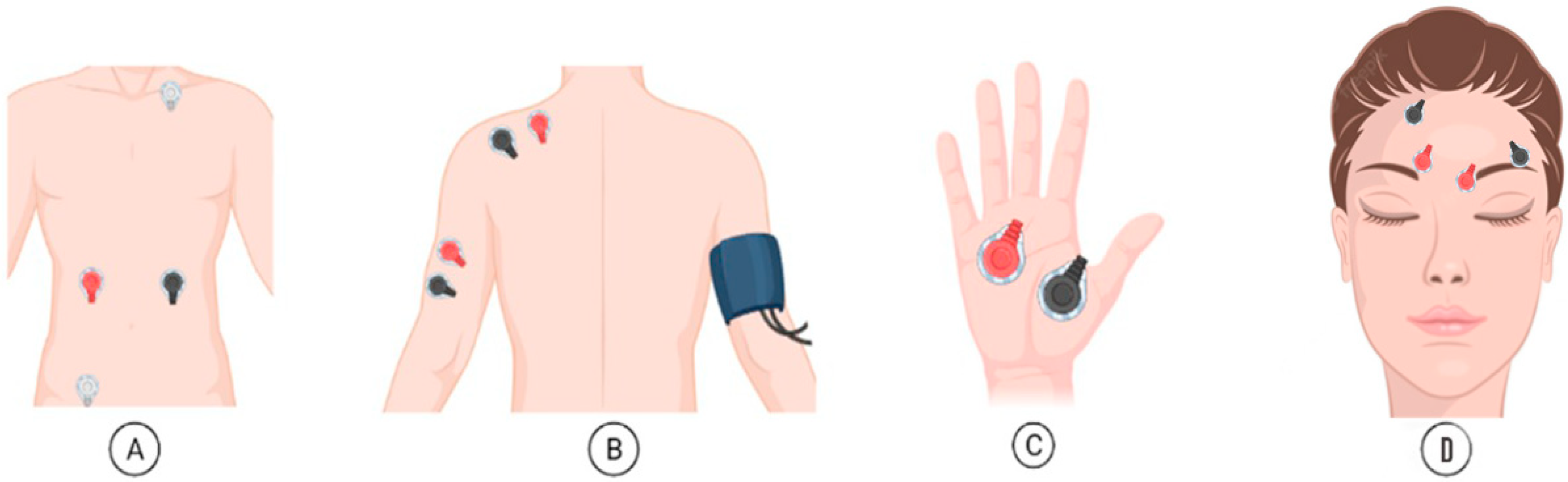 Sensors 23 01443 g003 Sensors 23 01443 g003