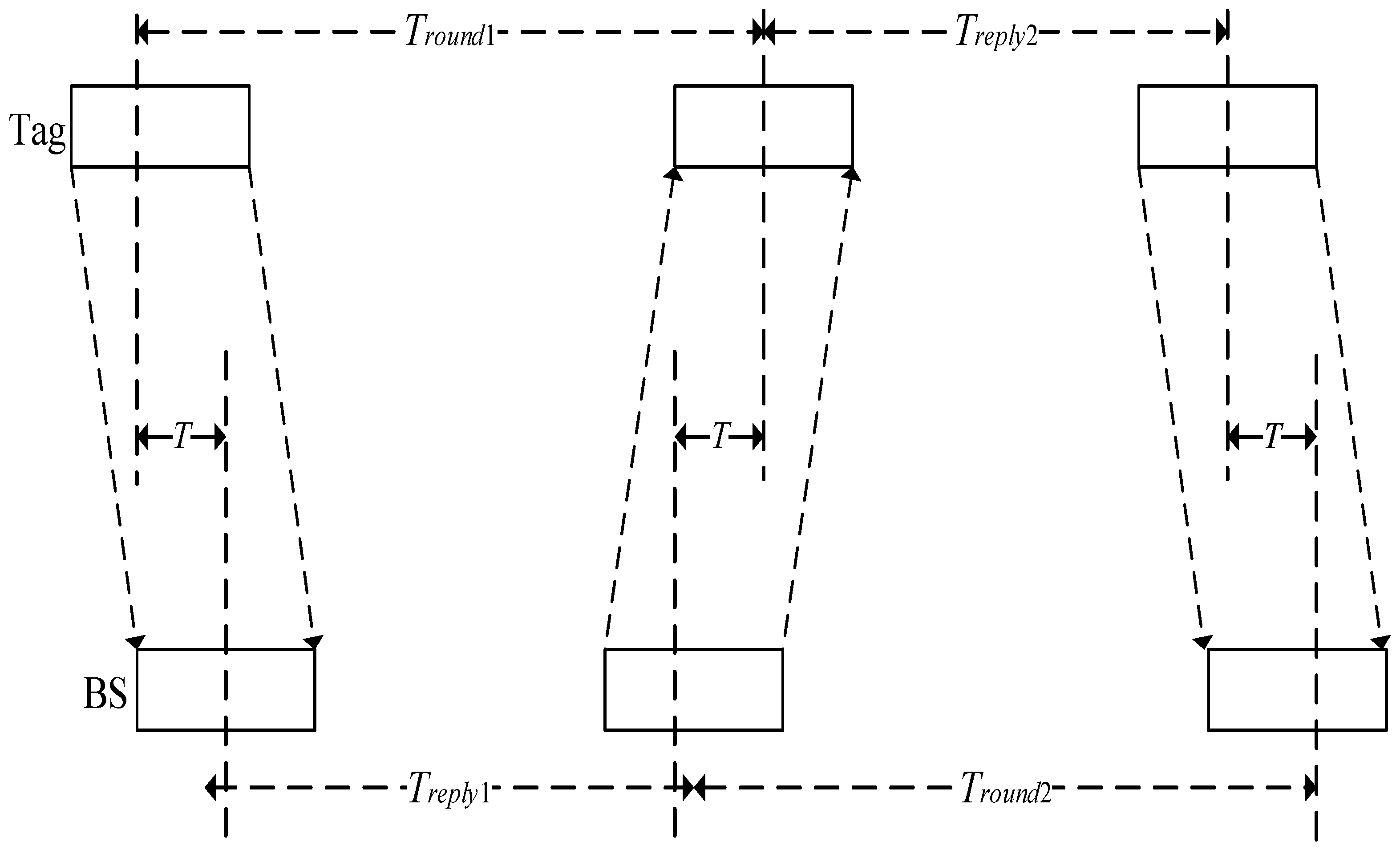 Sensors 23 01455 g001