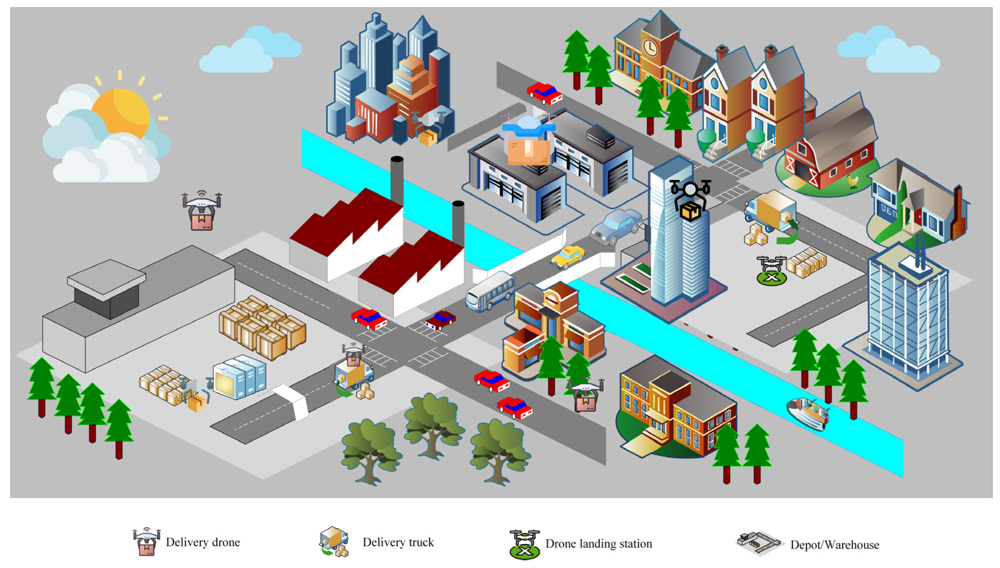 Sensors 23 01463 g001