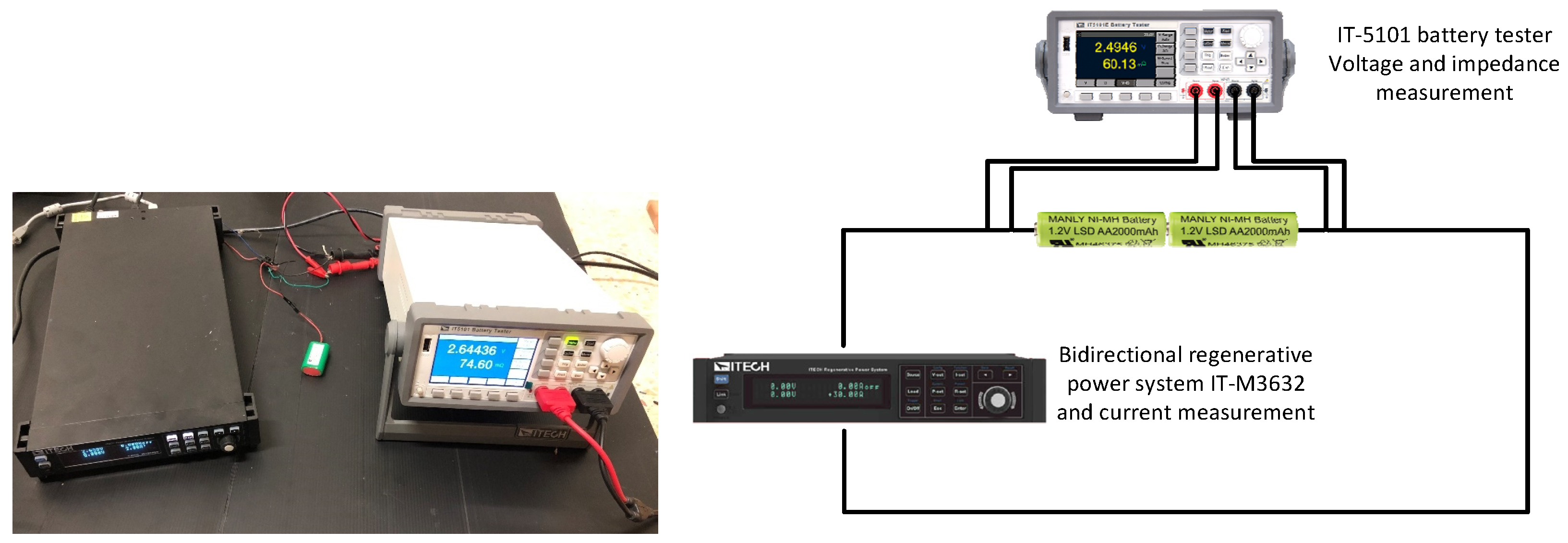 Sensors 23 01480 g004