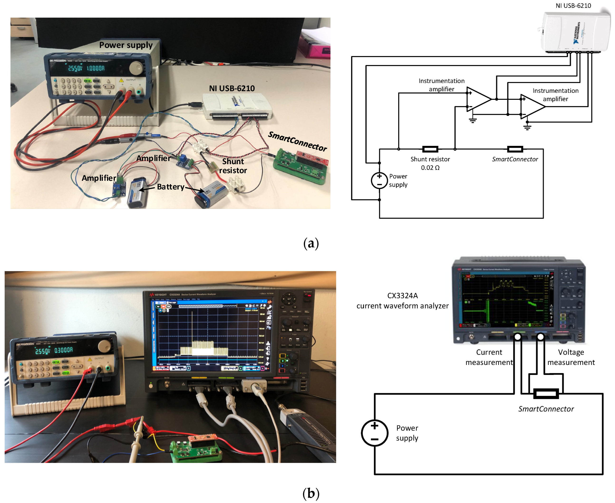 Sensors 23 01480 g006