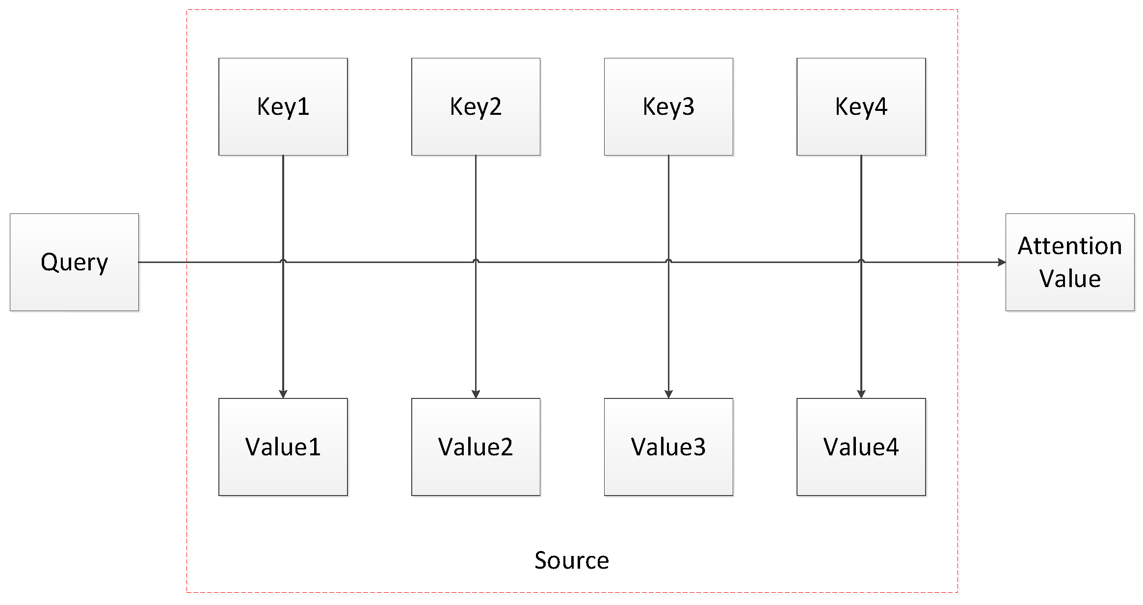 Sensors 23 01481 g004