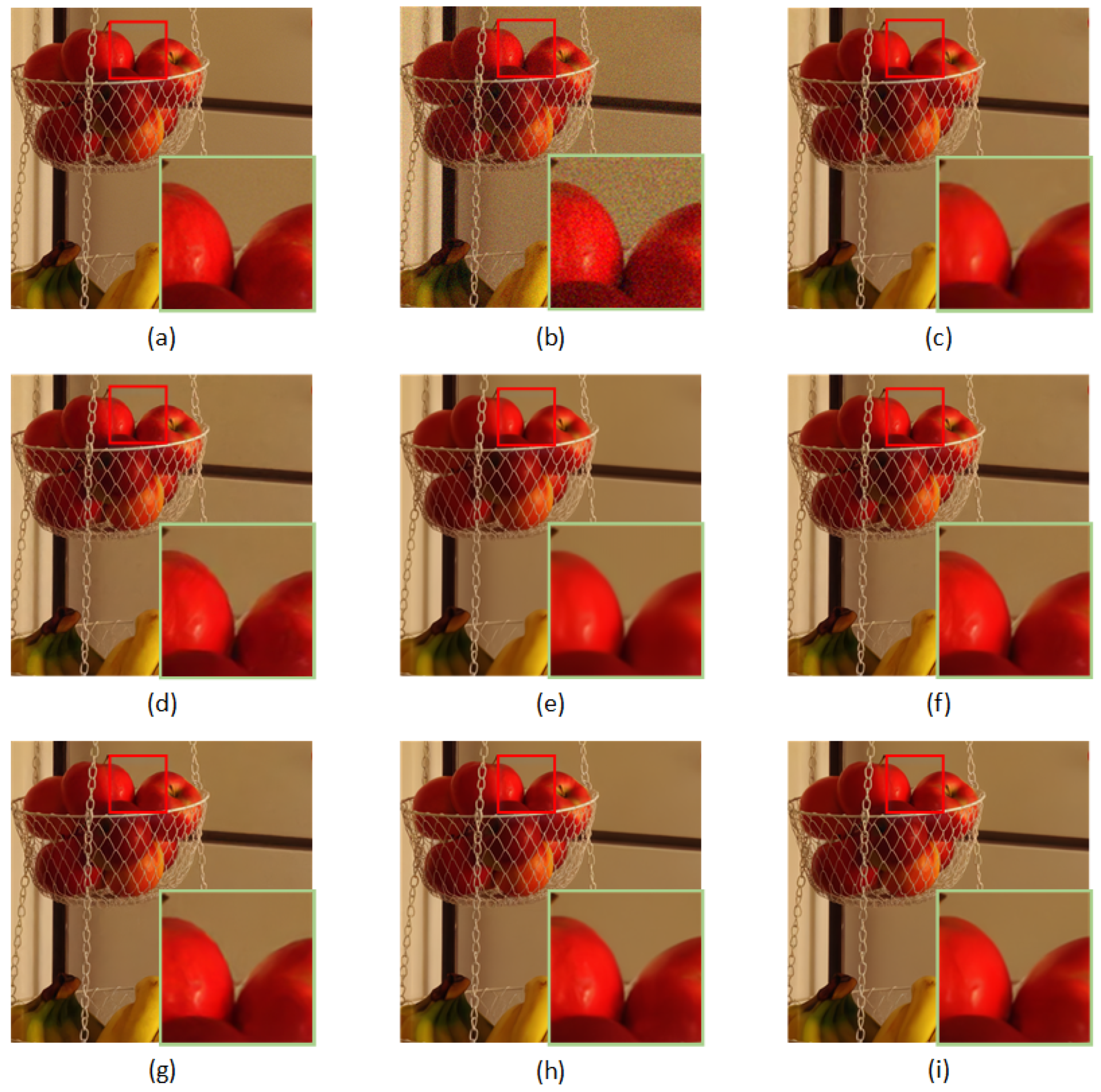 Sensors 23 01486 g008