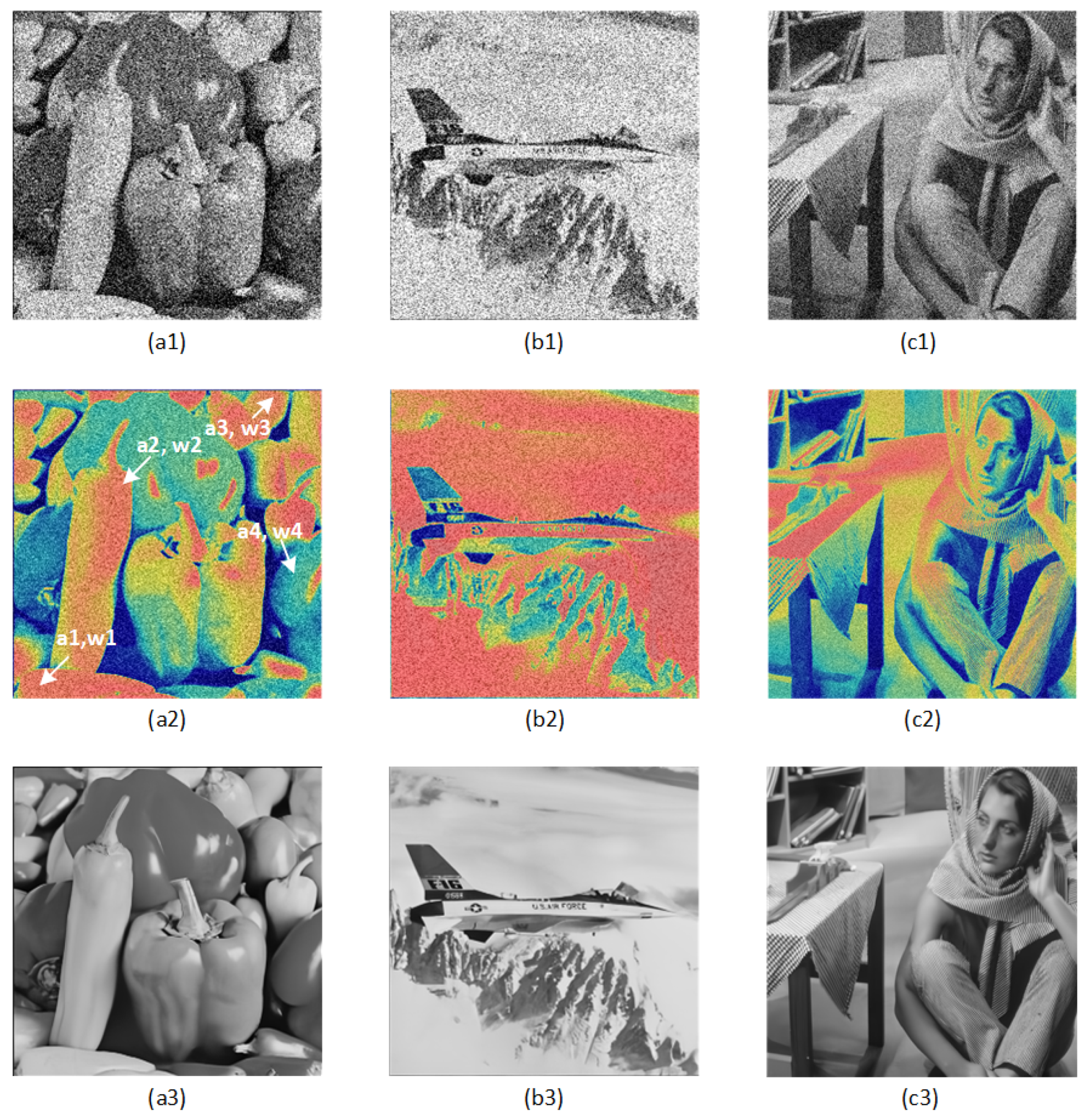 Sensors 23 01486 g009