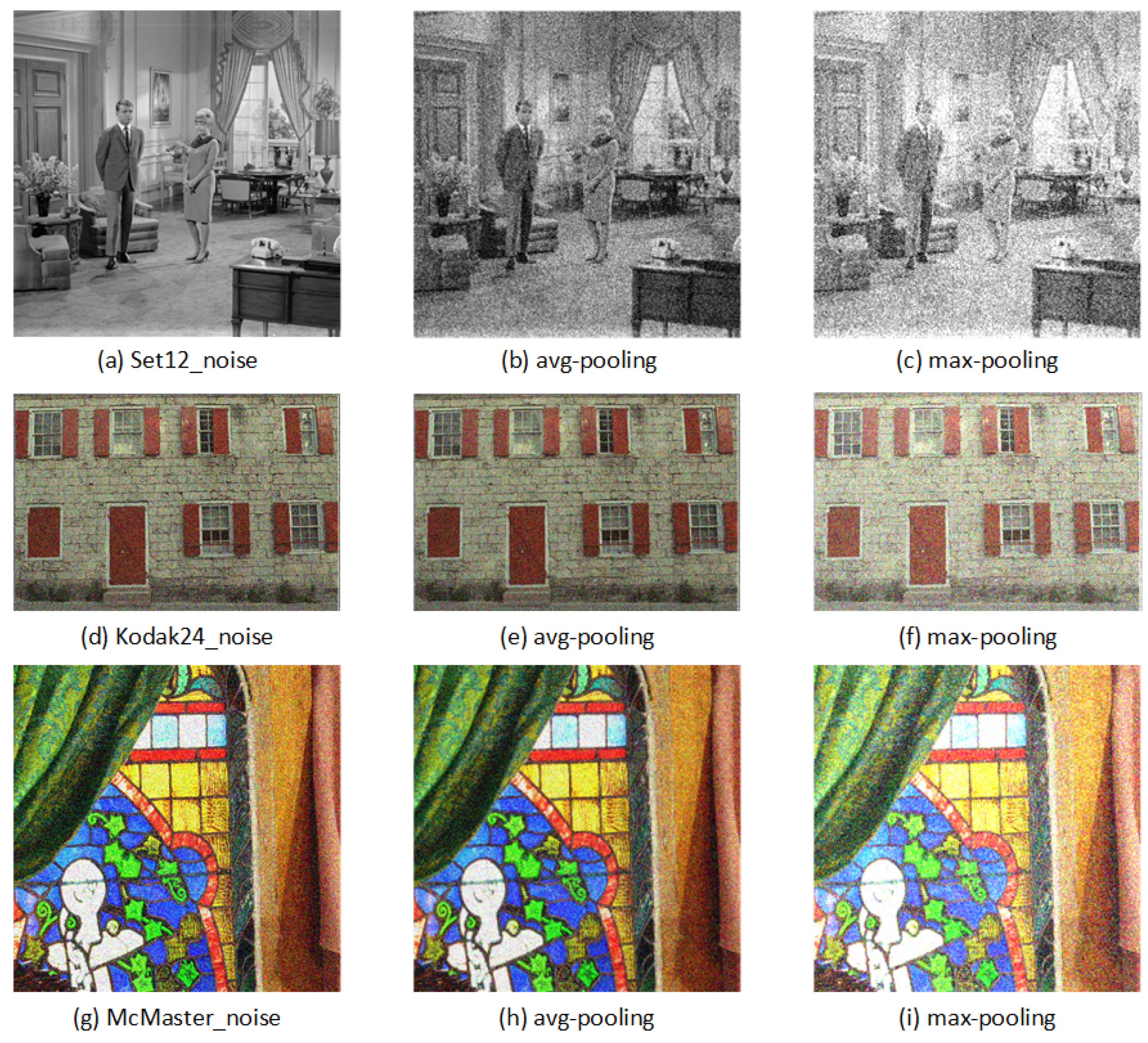 Sensors 23 01486 g010