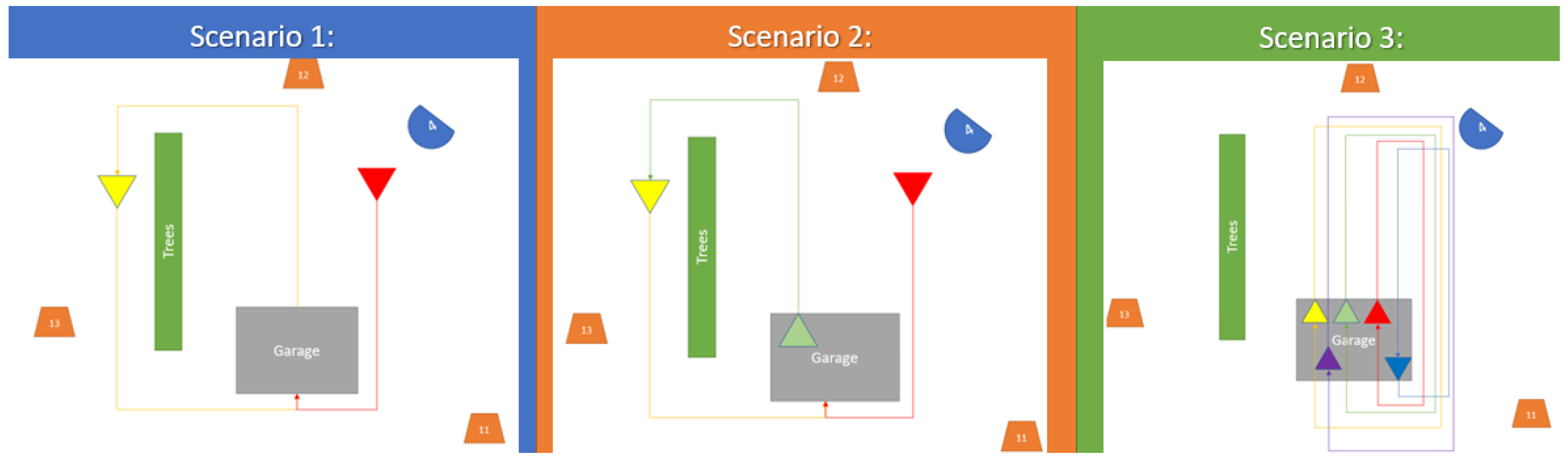 Sensors 23 01489 g001