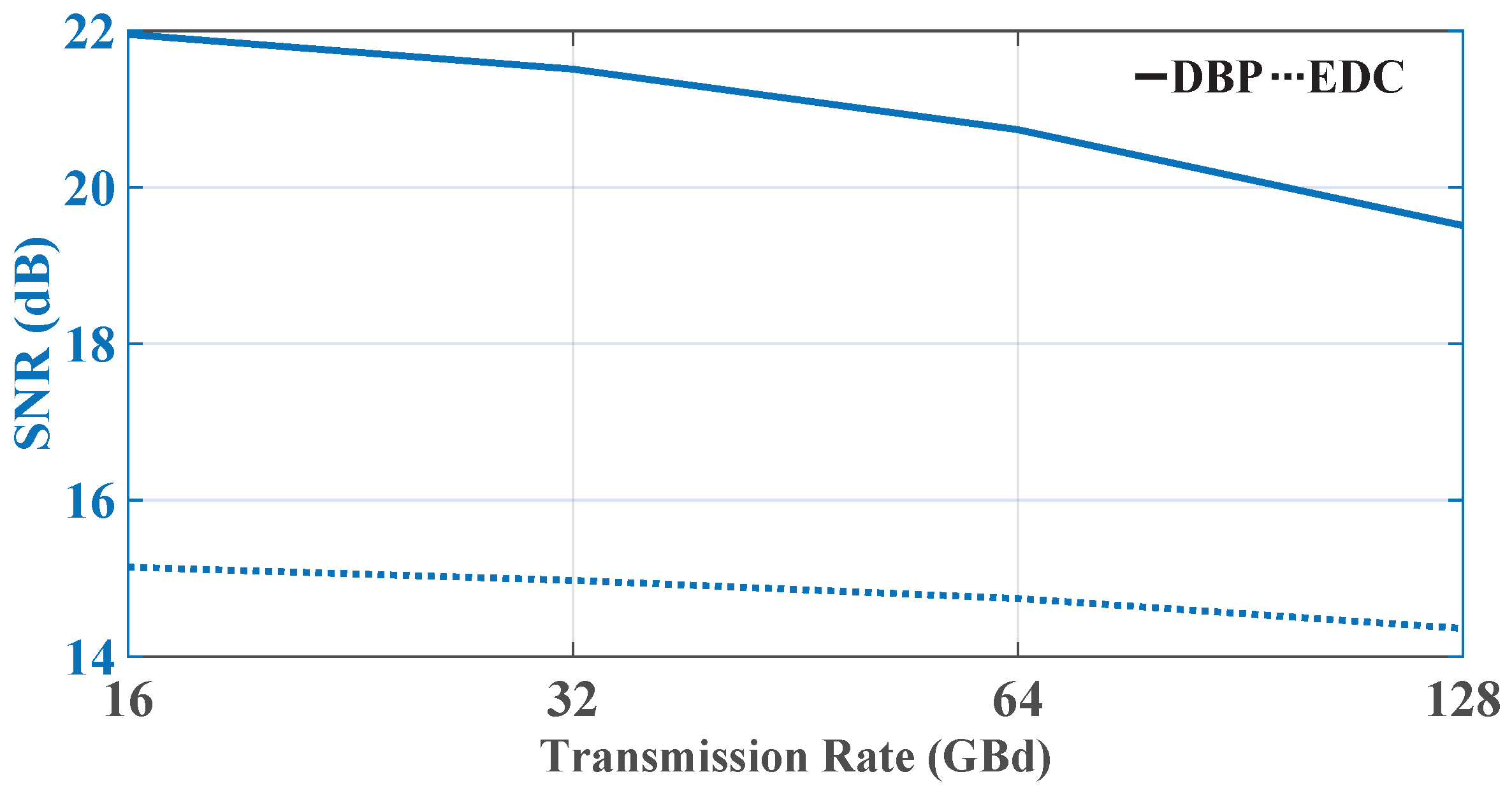 Sensors 23 01493 g004