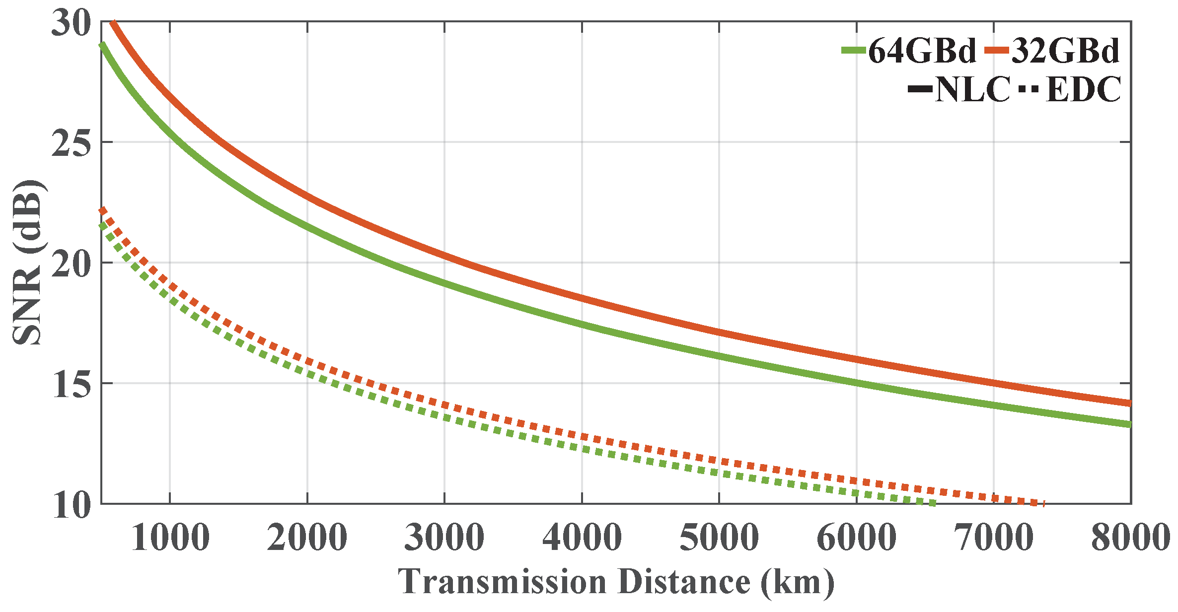 Sensors 23 01493 g005