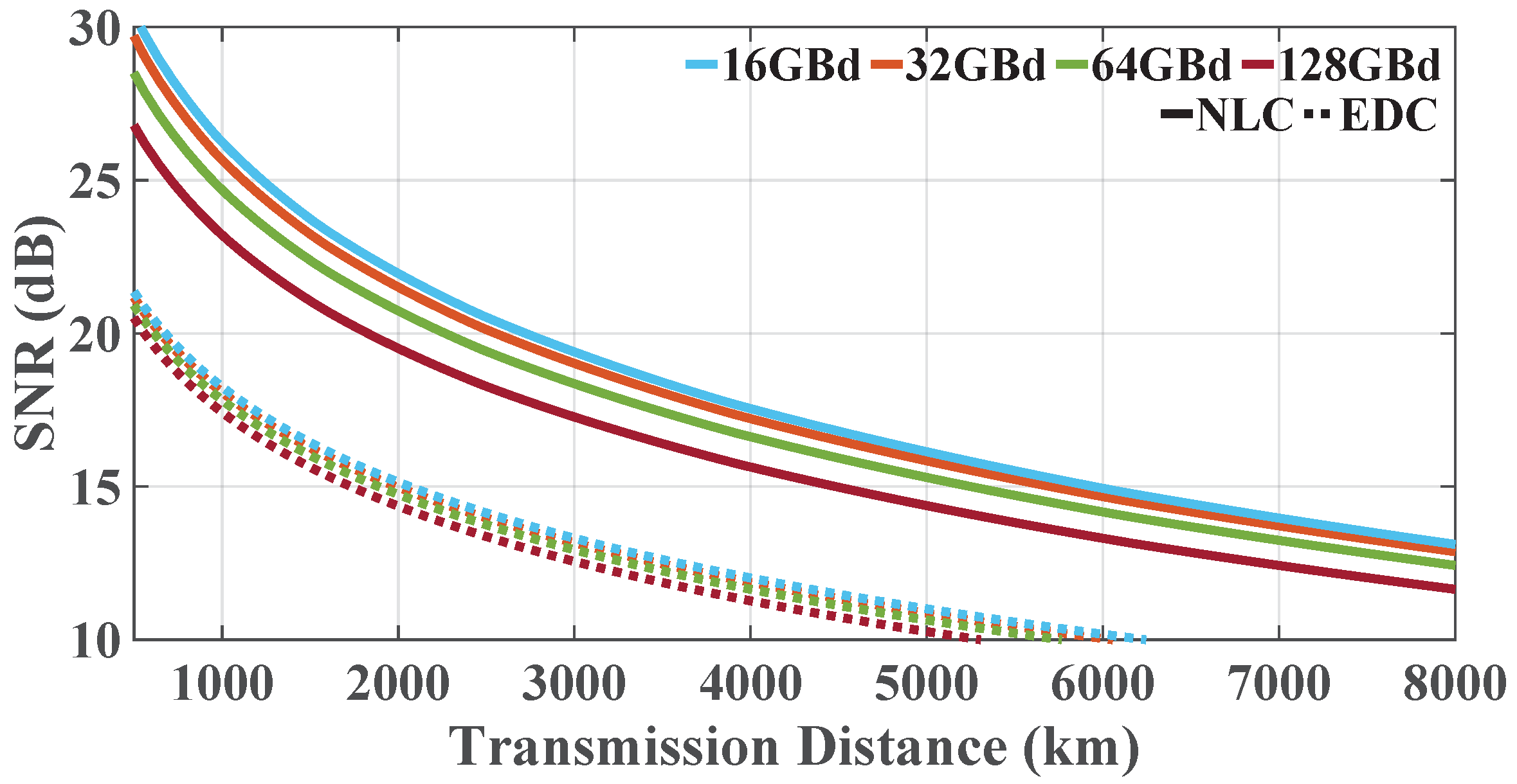 Sensors 23 01493 g006