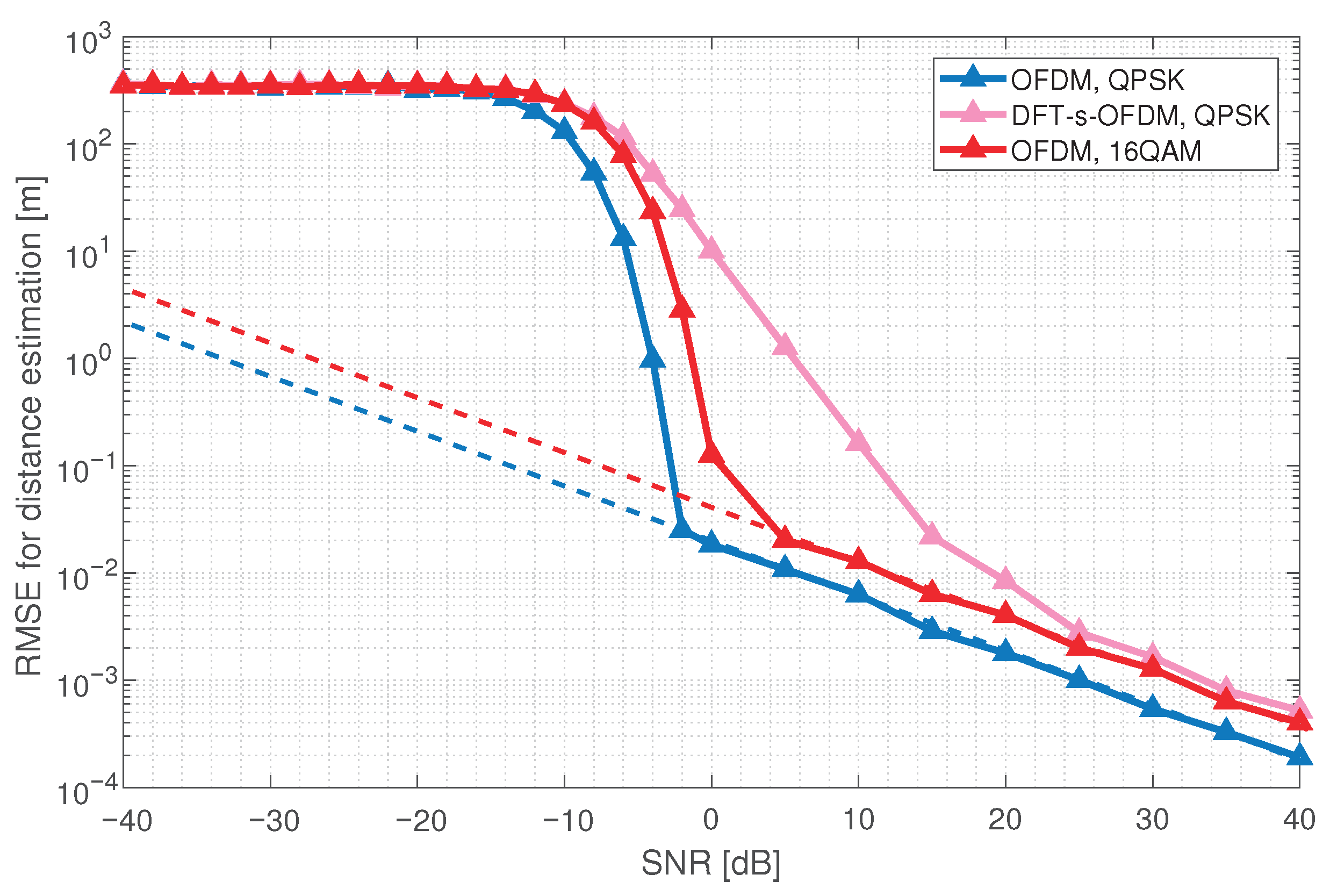 Sensors 23 01495 g004 Sensors 23 01495 g004