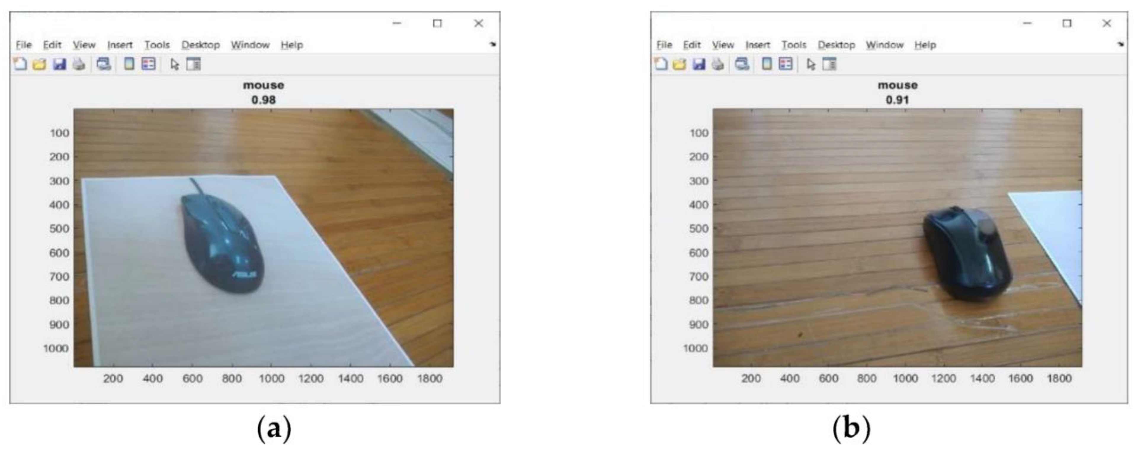 Sensors 23 01499 g002