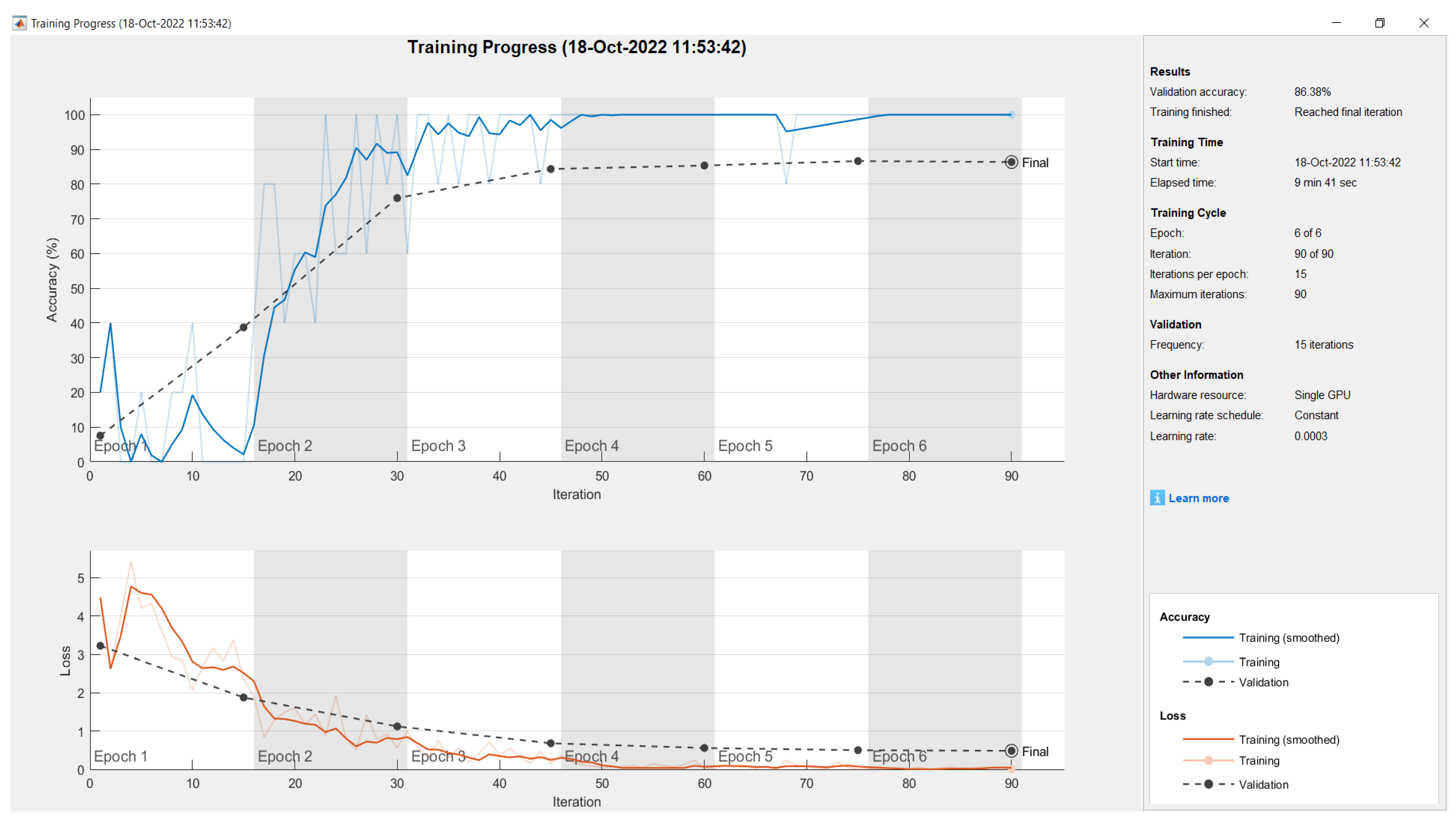 Sensors 23 01499 g016