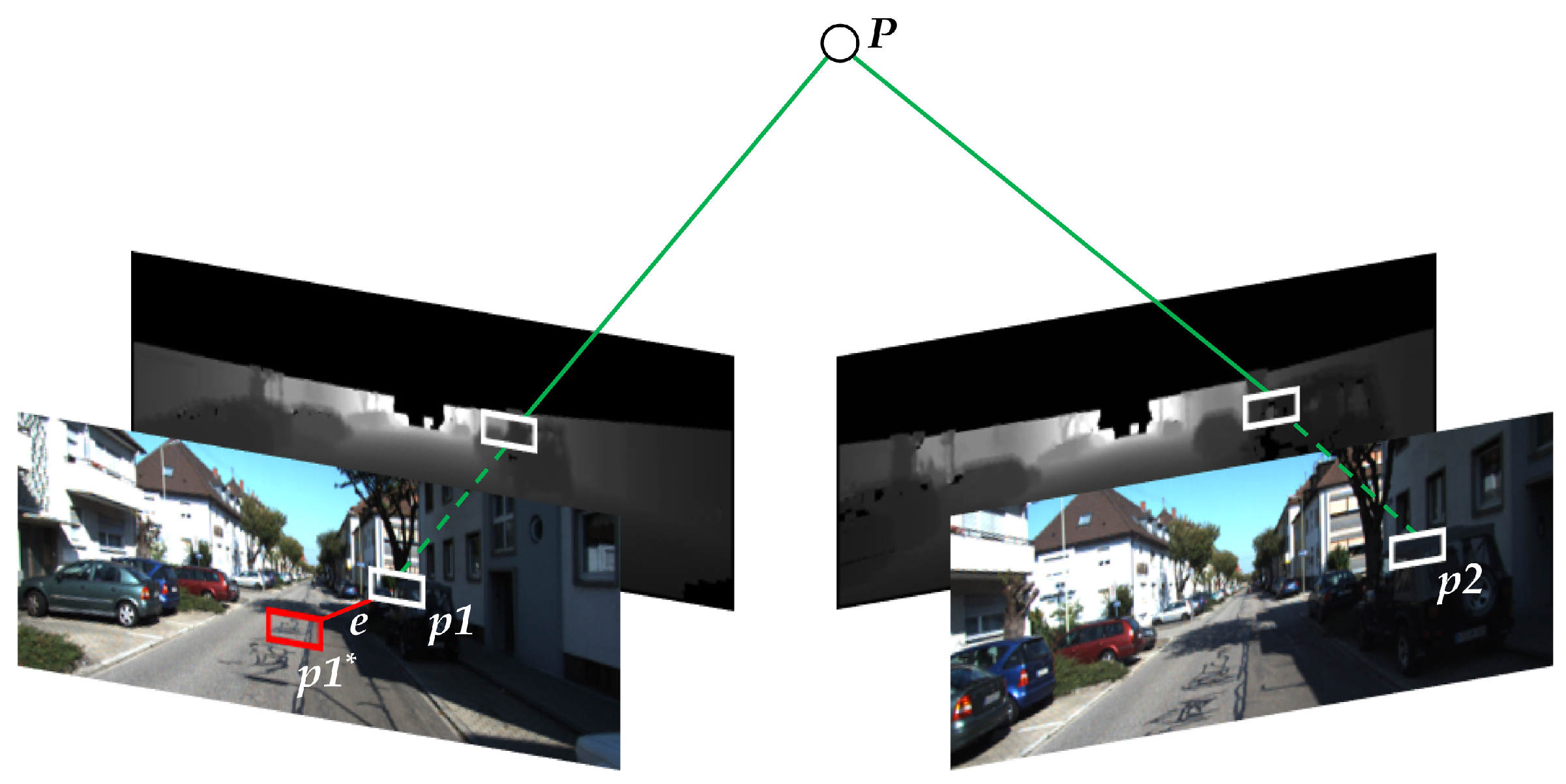 Sensors 23 01502 g002