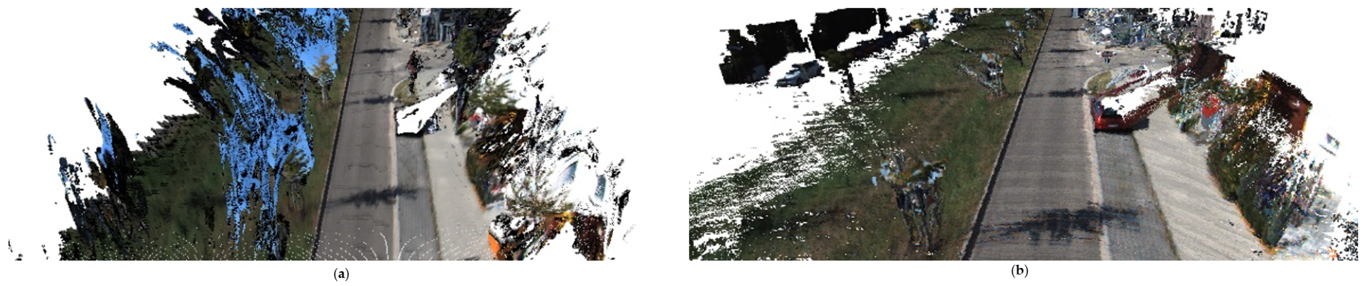 Sensors 23 01502 g009