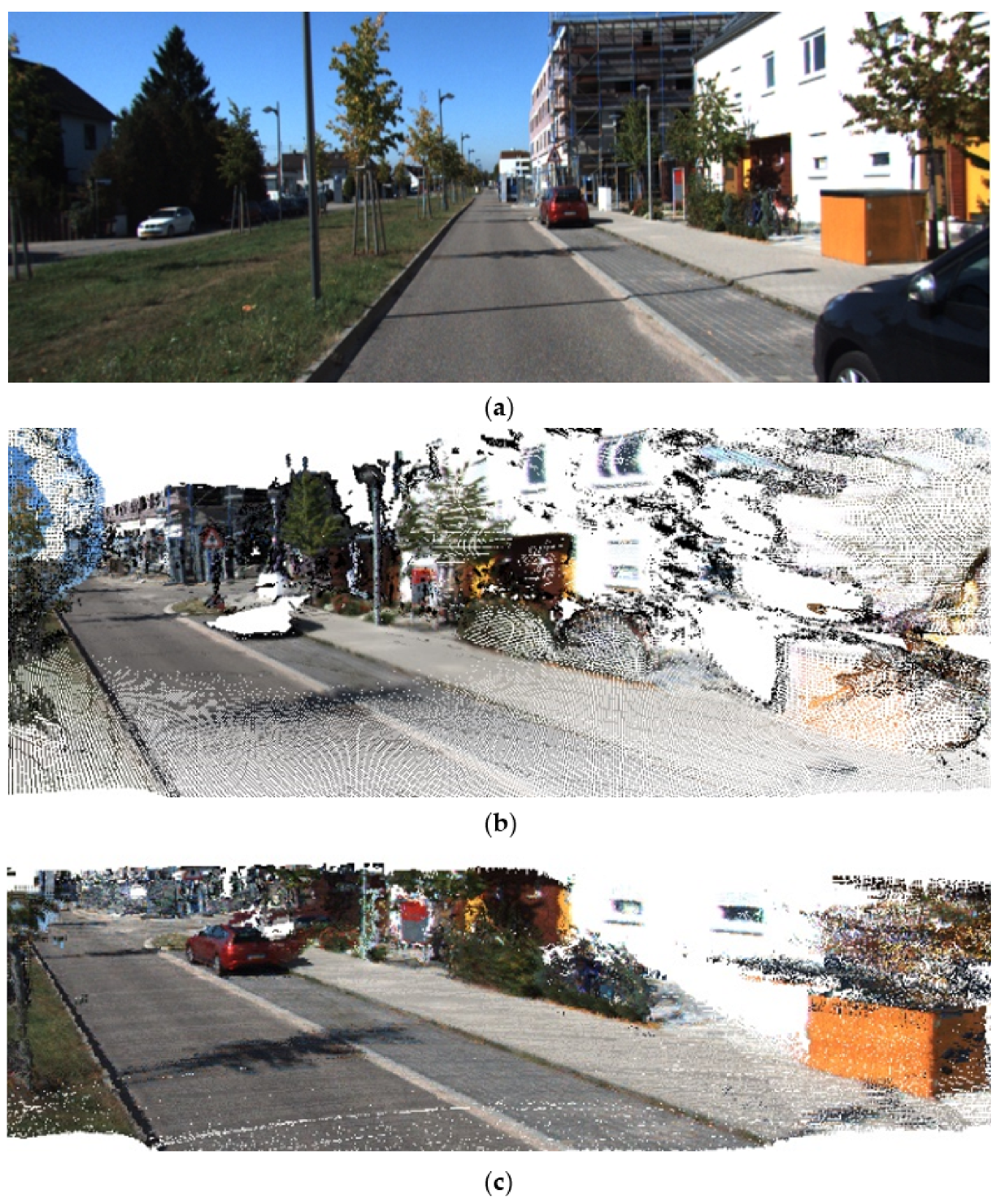 Sensors 23 01502 g010