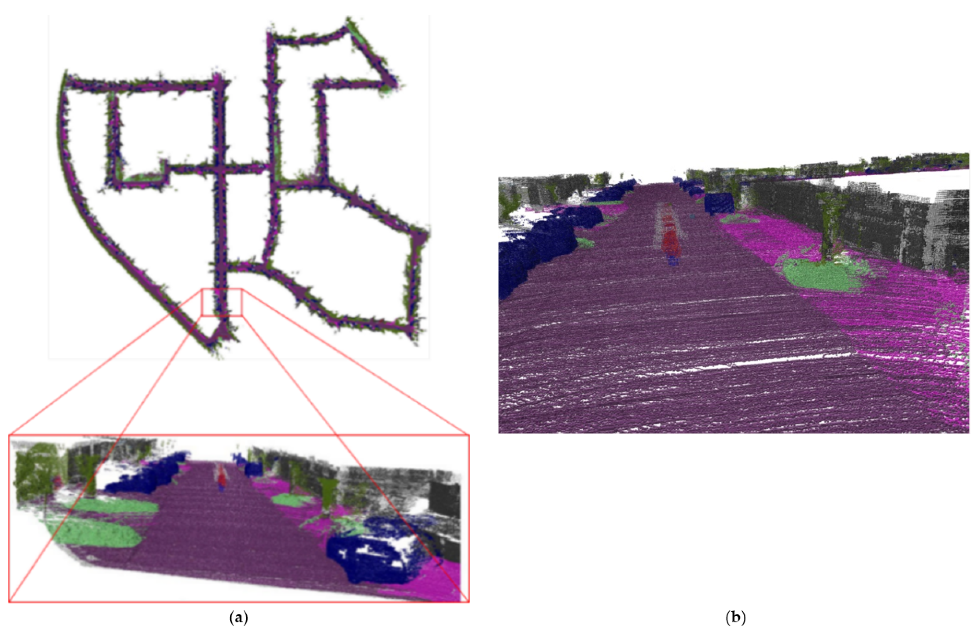 Sensors 23 01502 g011