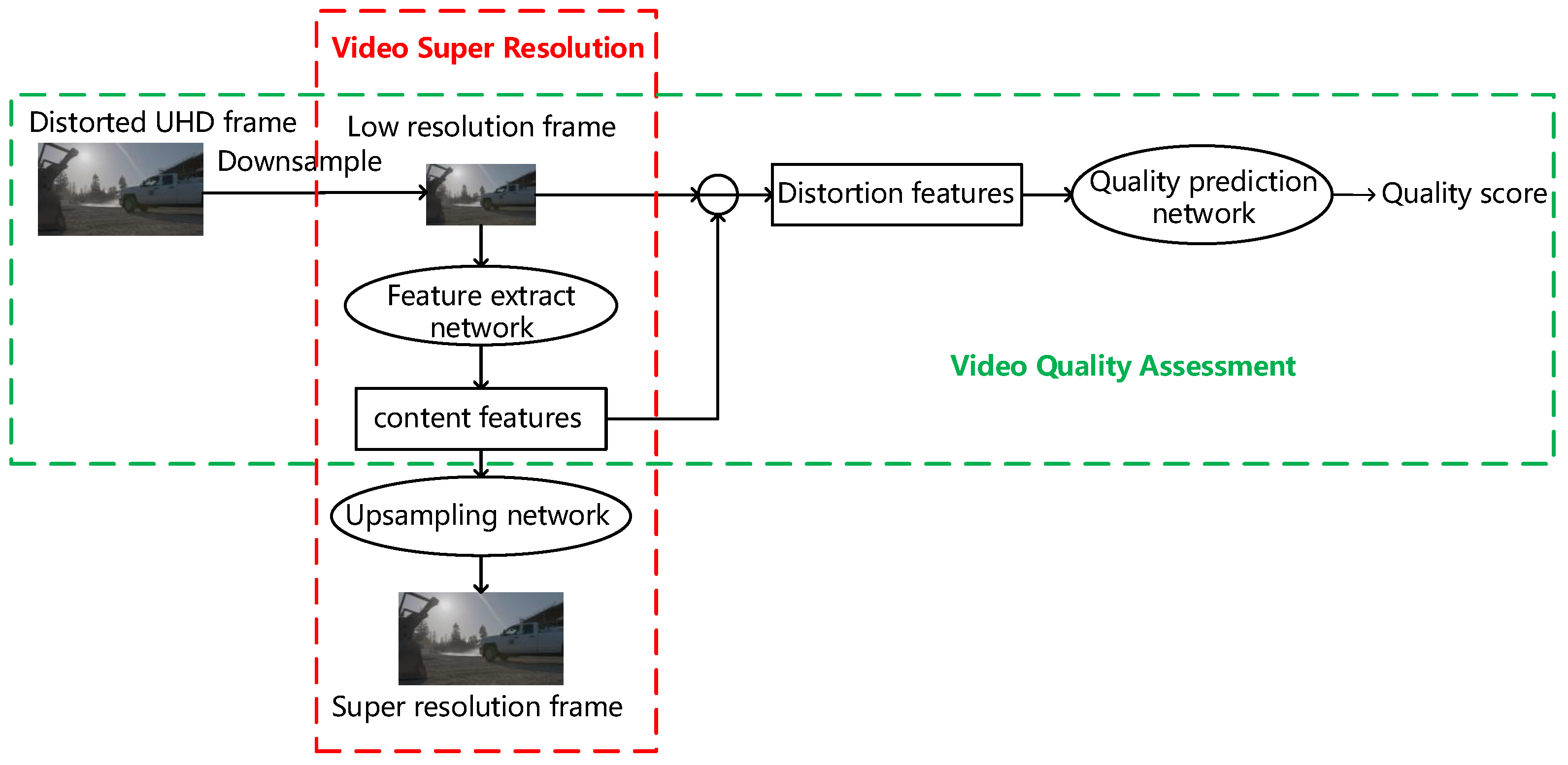 Sensors 23 01511 g001