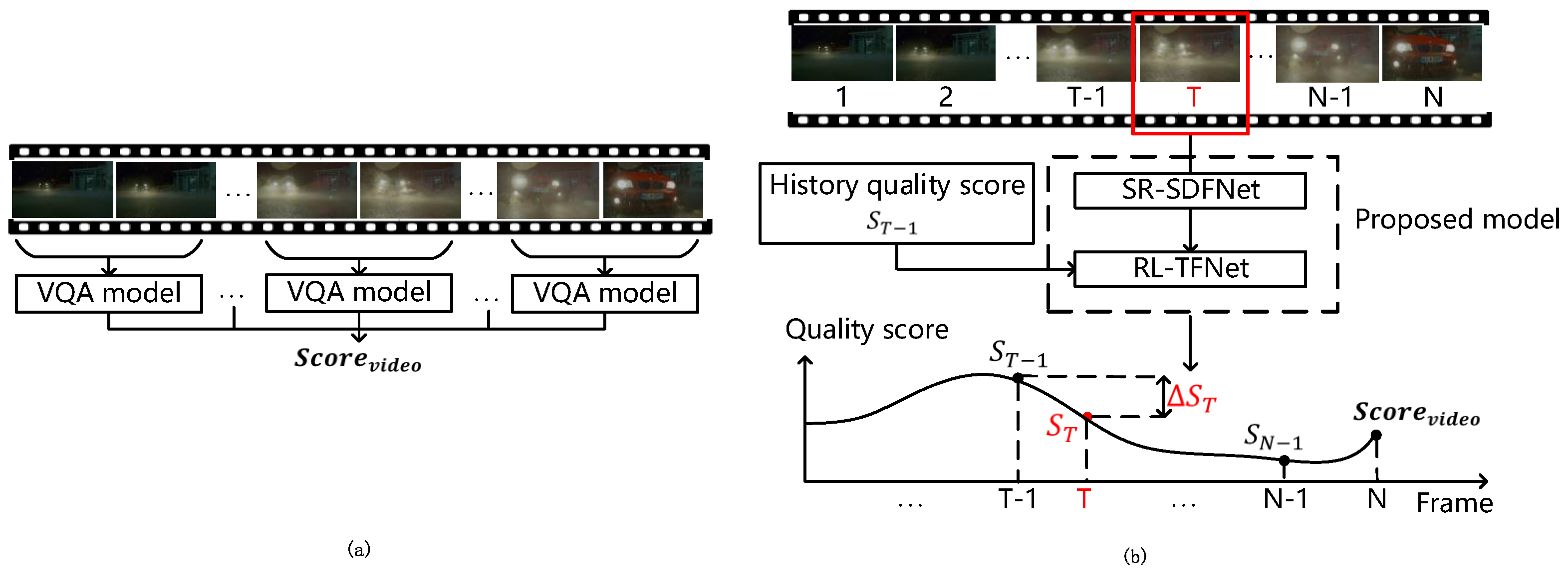 Sensors 23 01511 g002