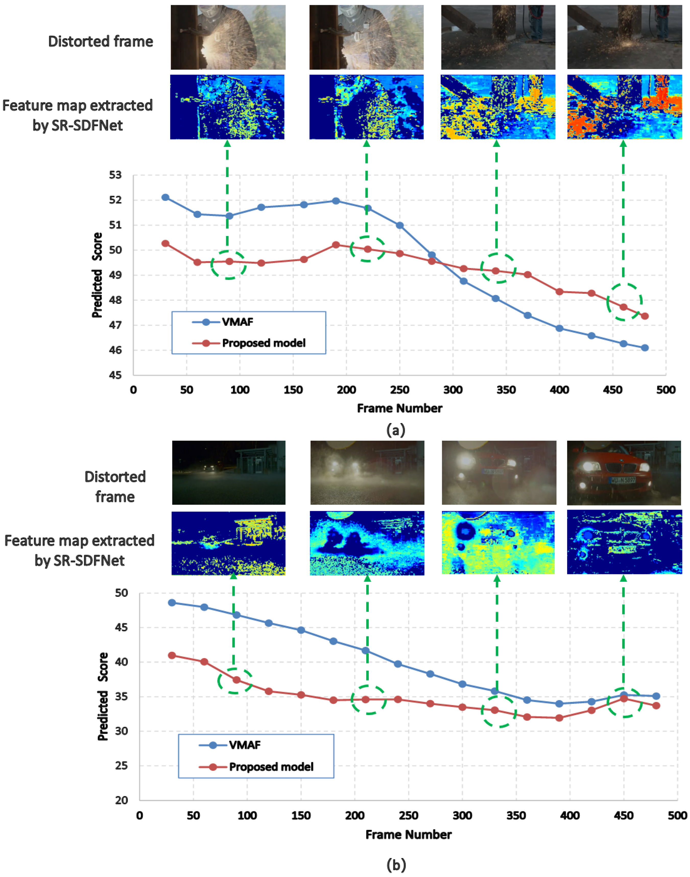 Sensors 23 01511 g009