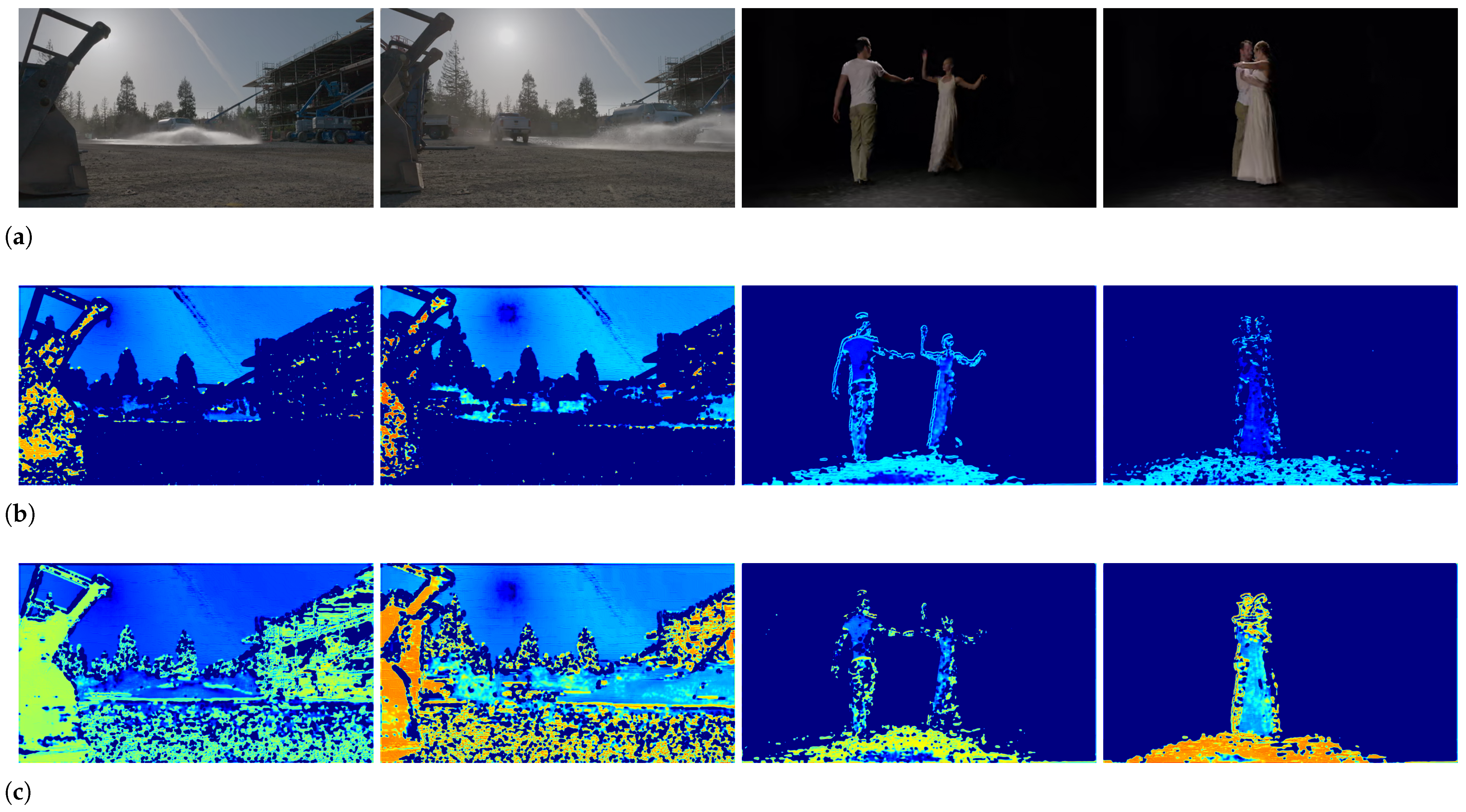 Sensors 23 01511 g010