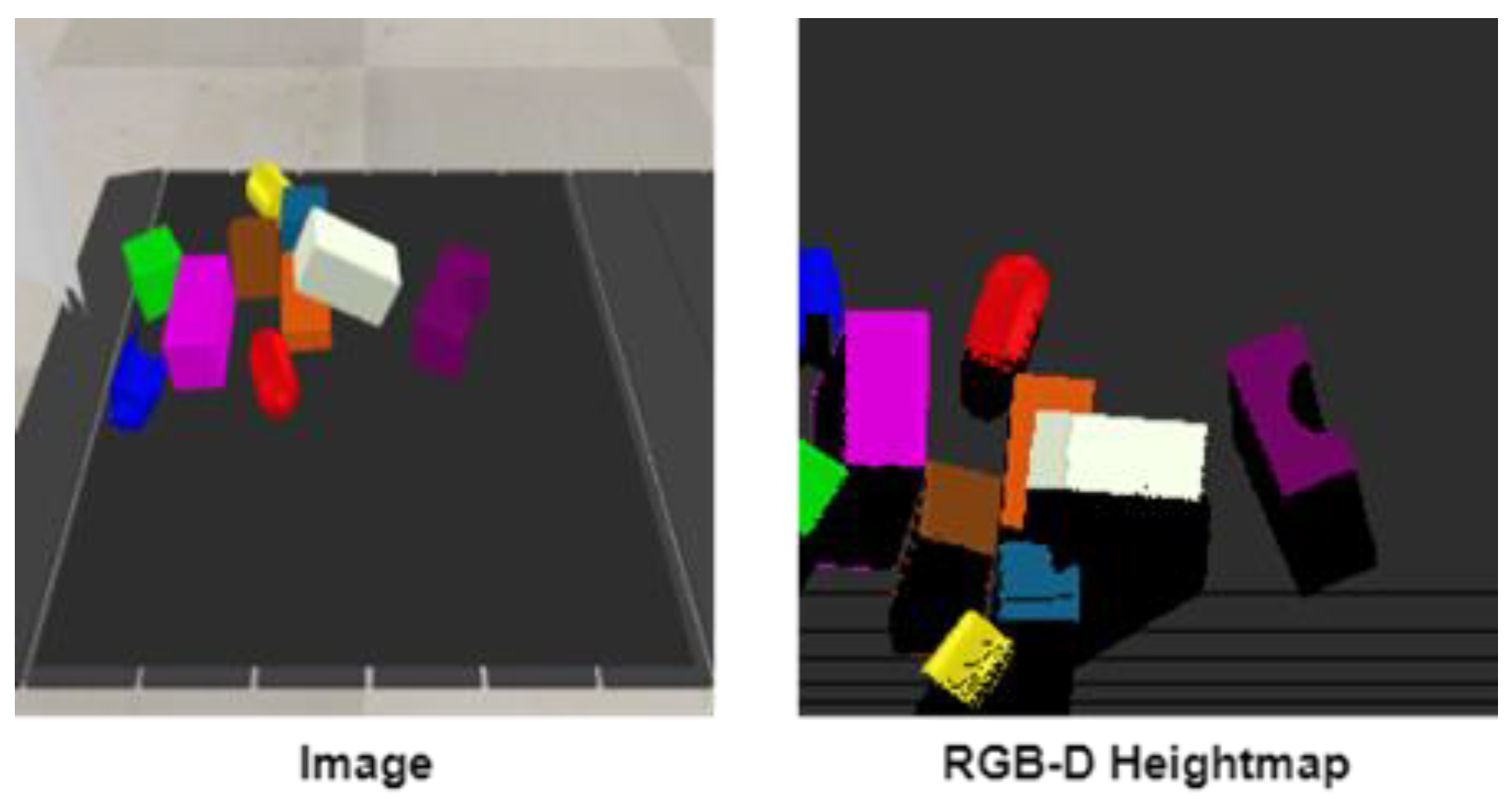 Sensors 23 01513 g003