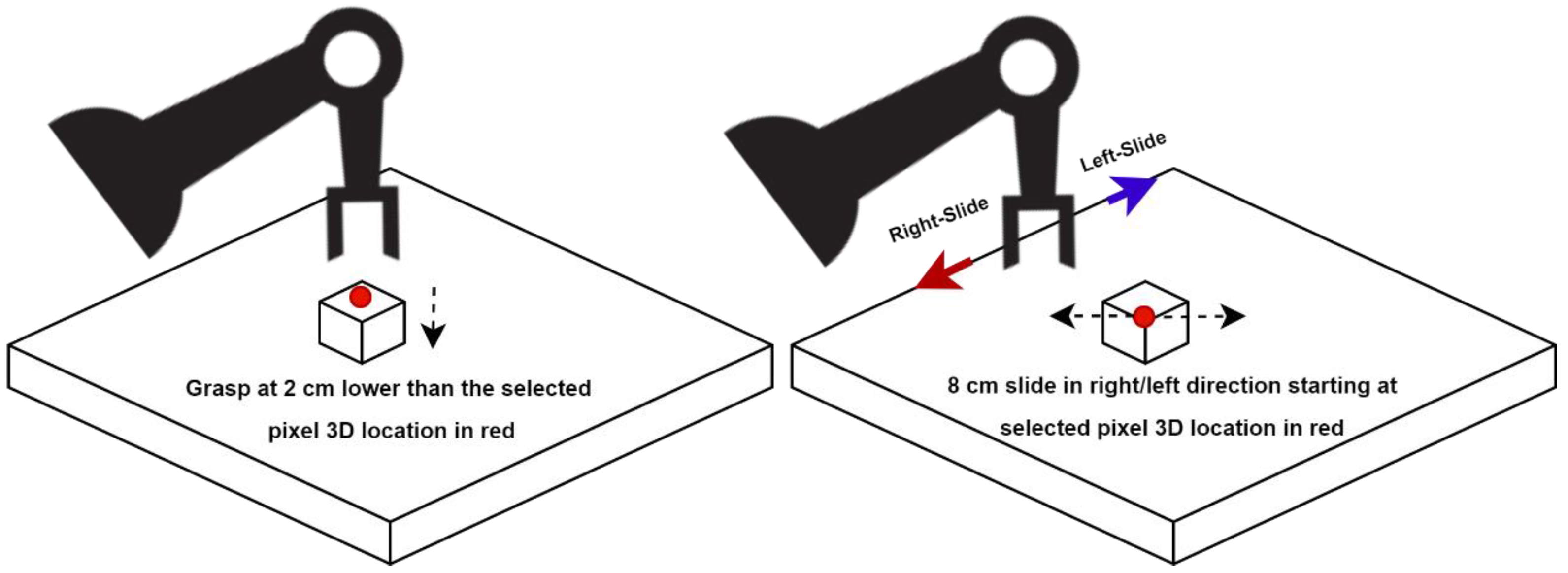 Sensors 23 01513 g004