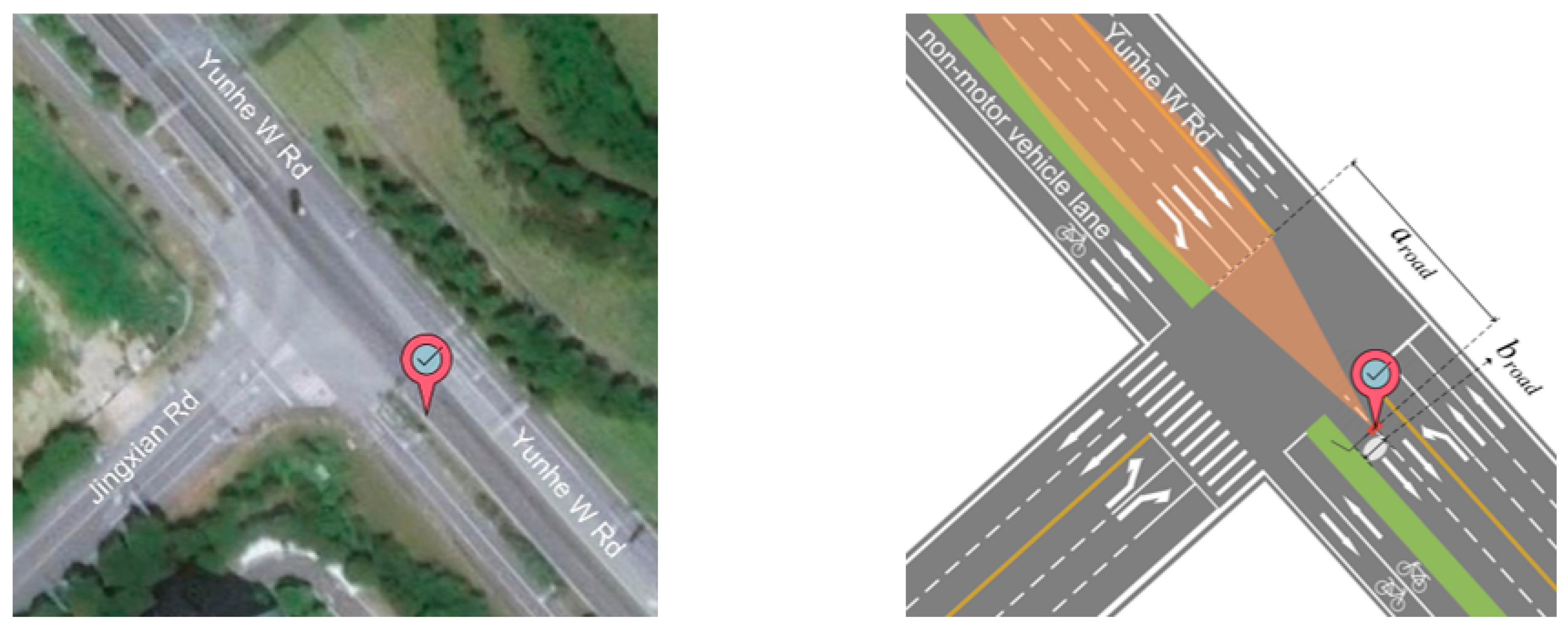 Sensors 23 01515 g001