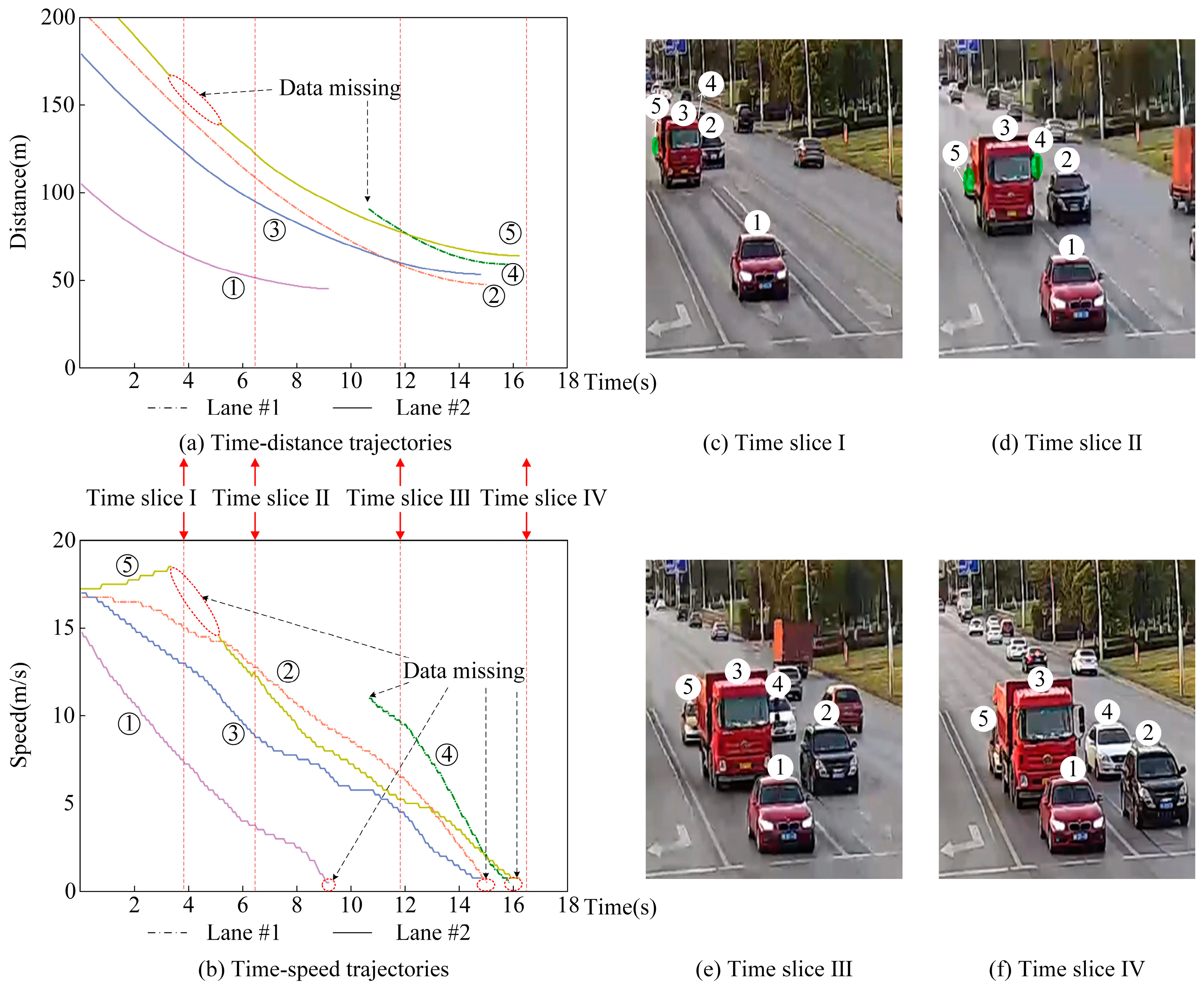 Sensors 23 01515 g002