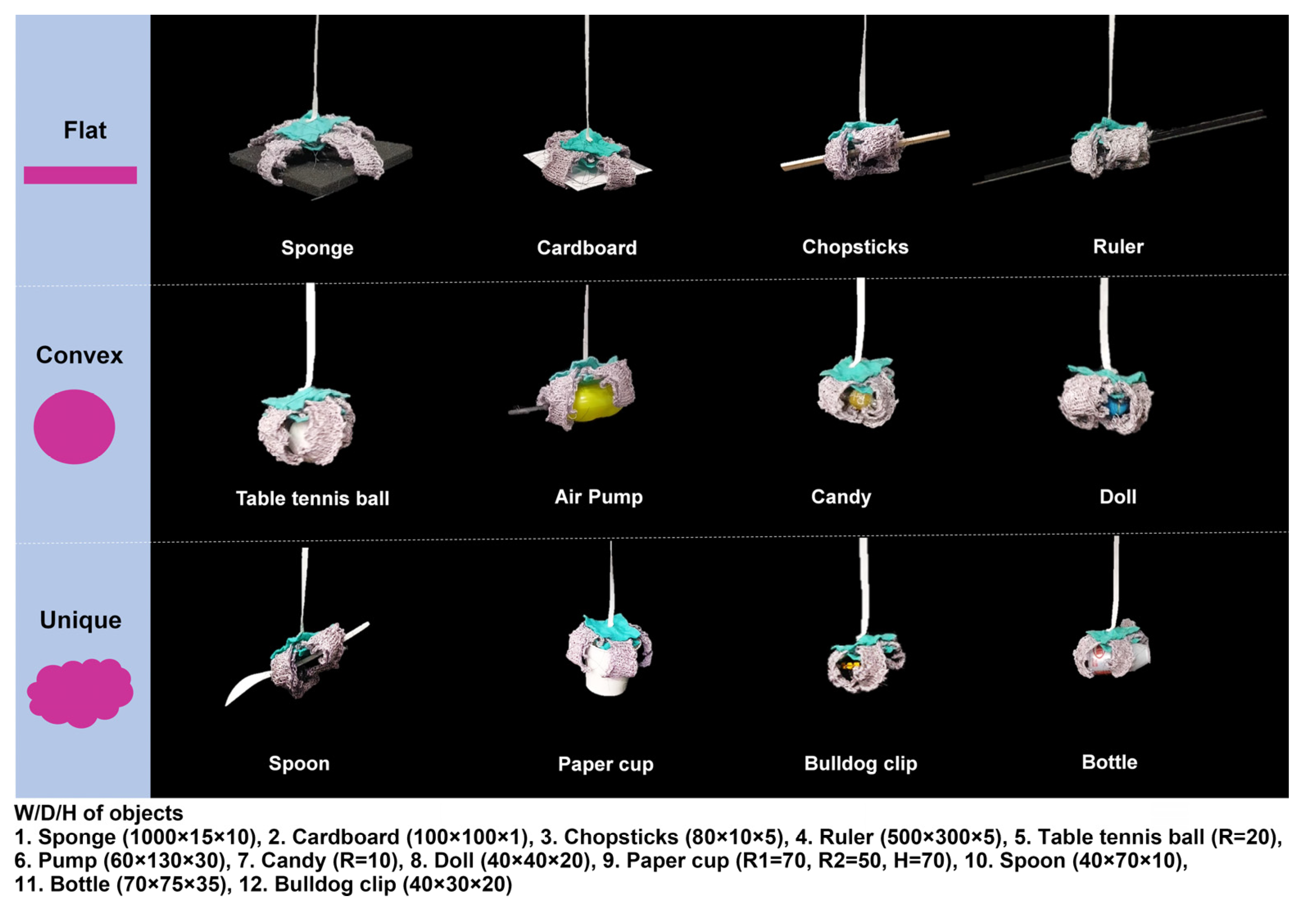Sensors 23 01518 g011