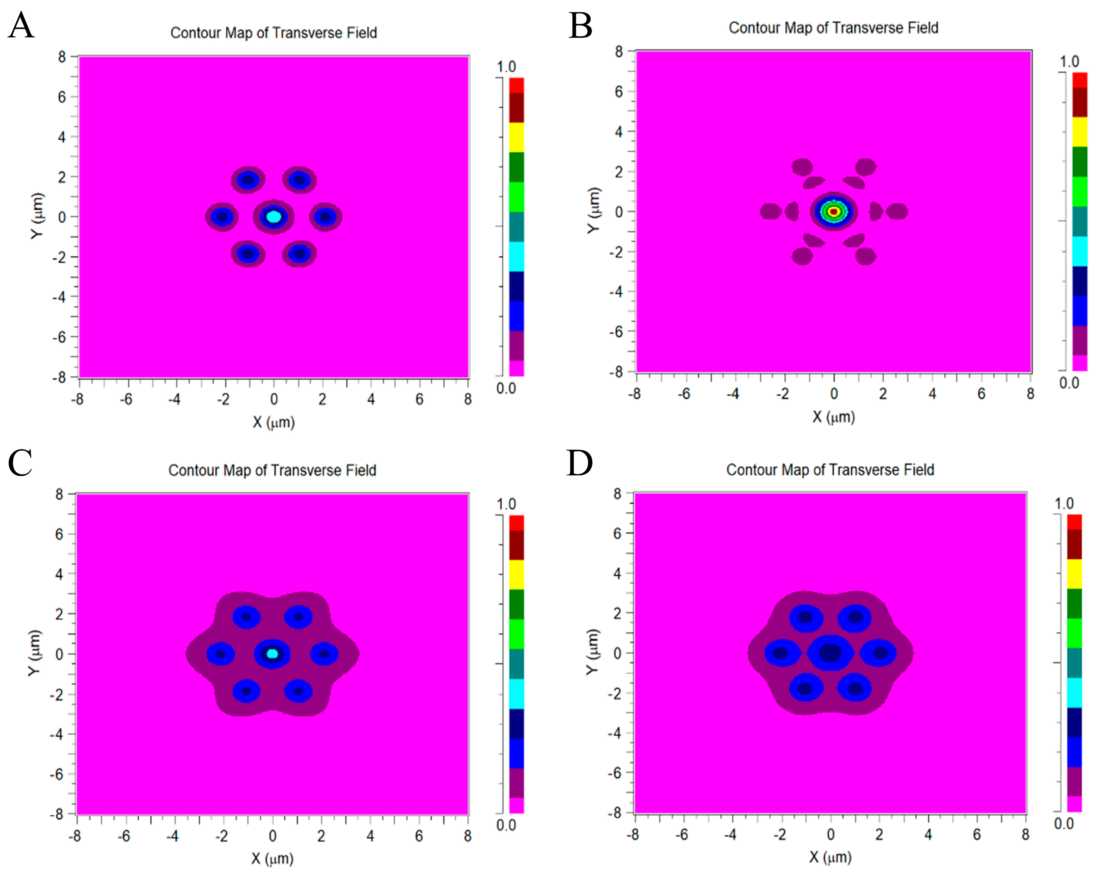 Sensors 23 01523 g002 Sensors 23 01523 g002