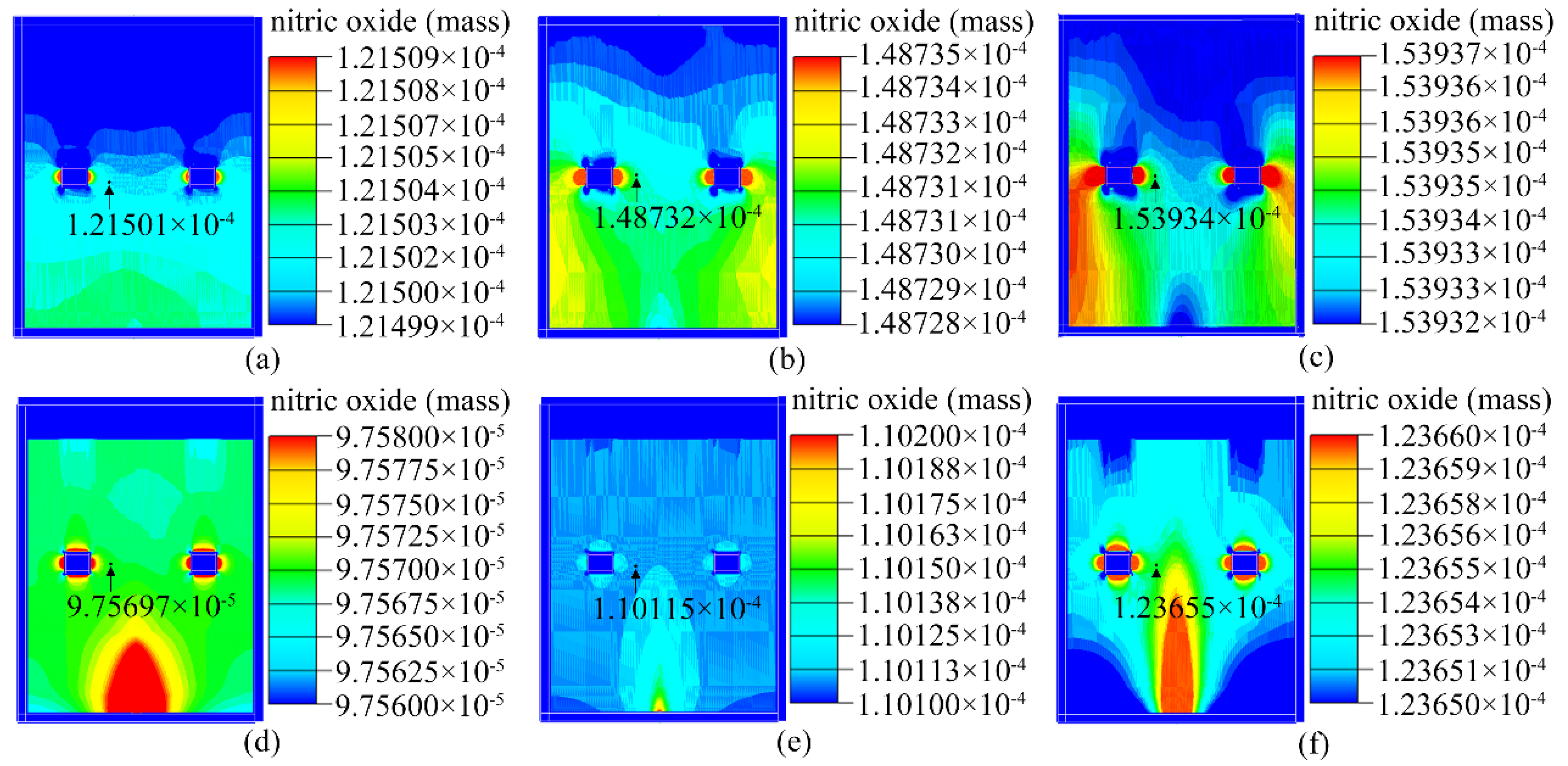 Sensors 23 01524 g007