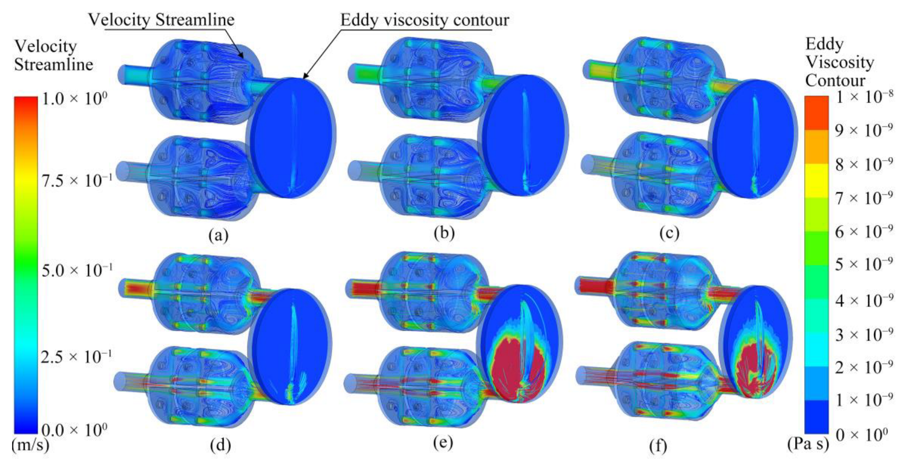 Sensors 23 01524 g010