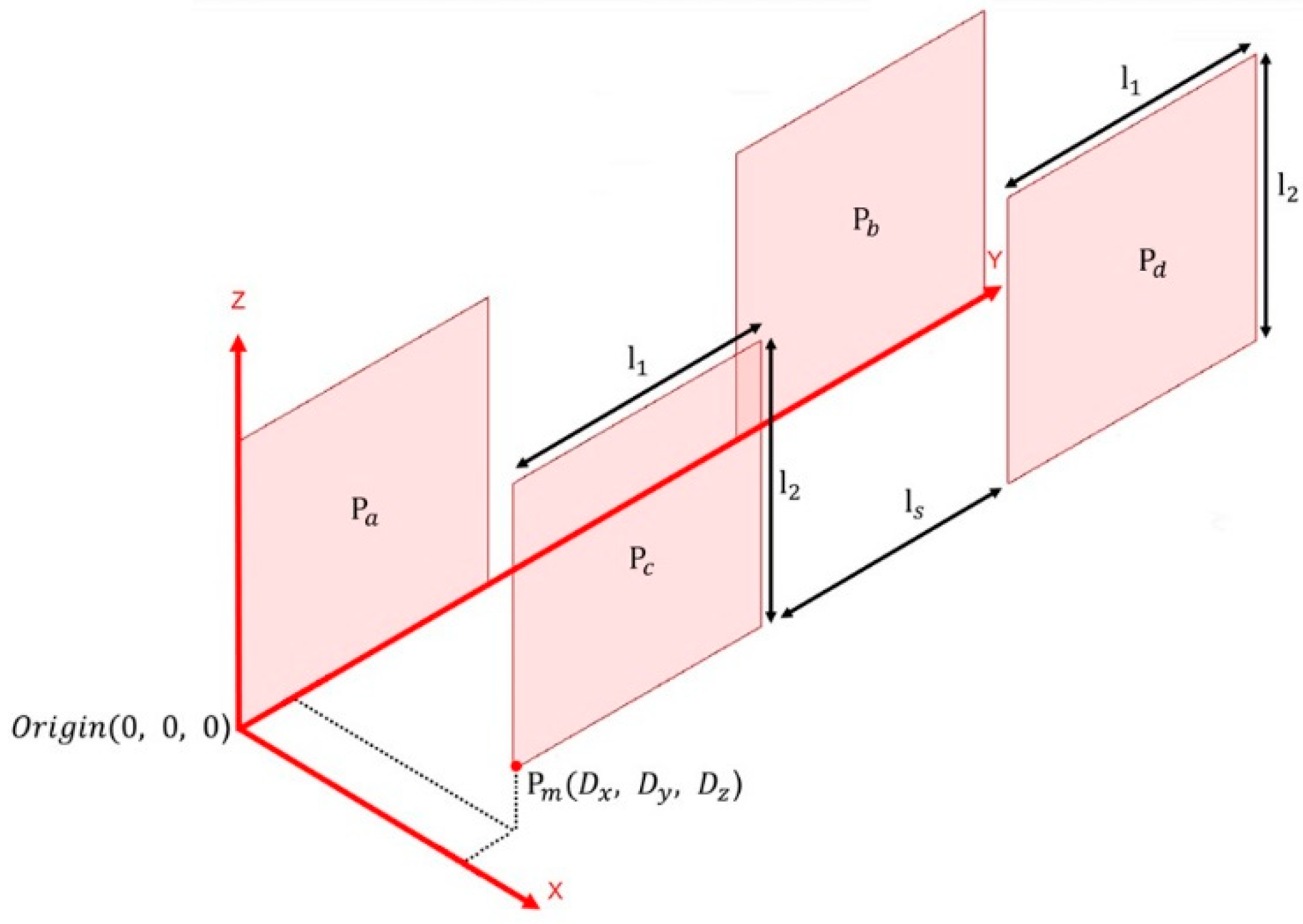 Sensors 23 01535 g002