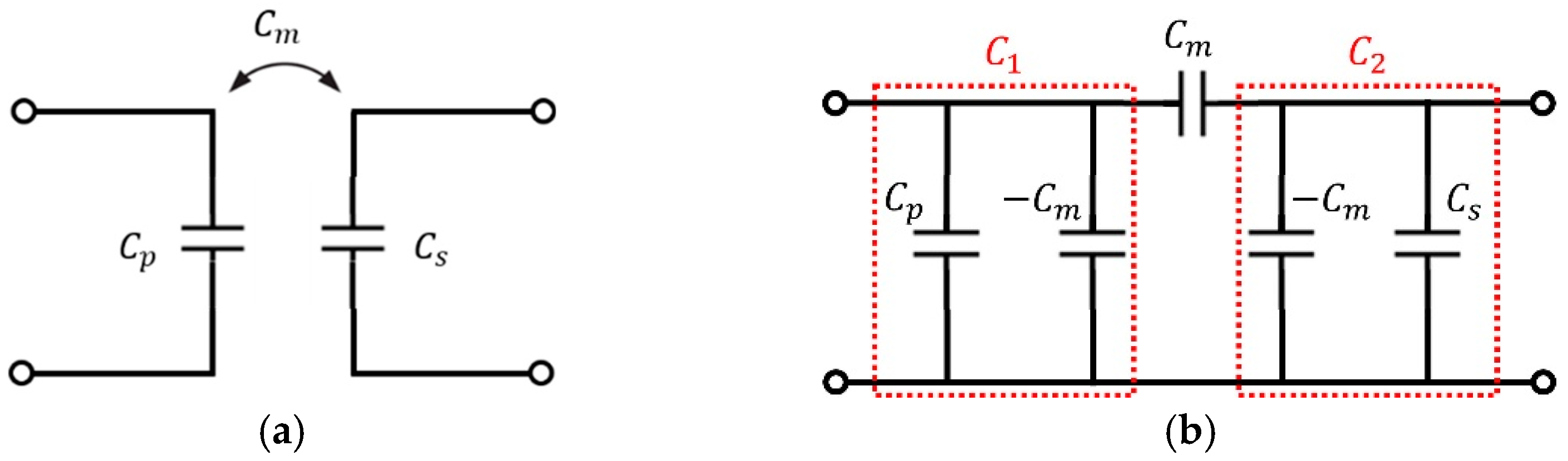 Sensors 23 01535 g004