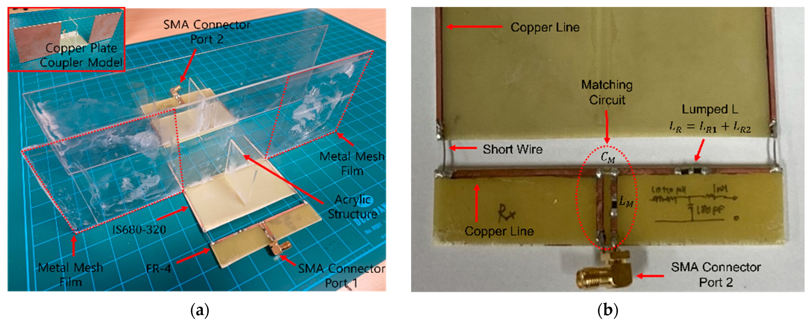 Sensors 23 01535 g007
