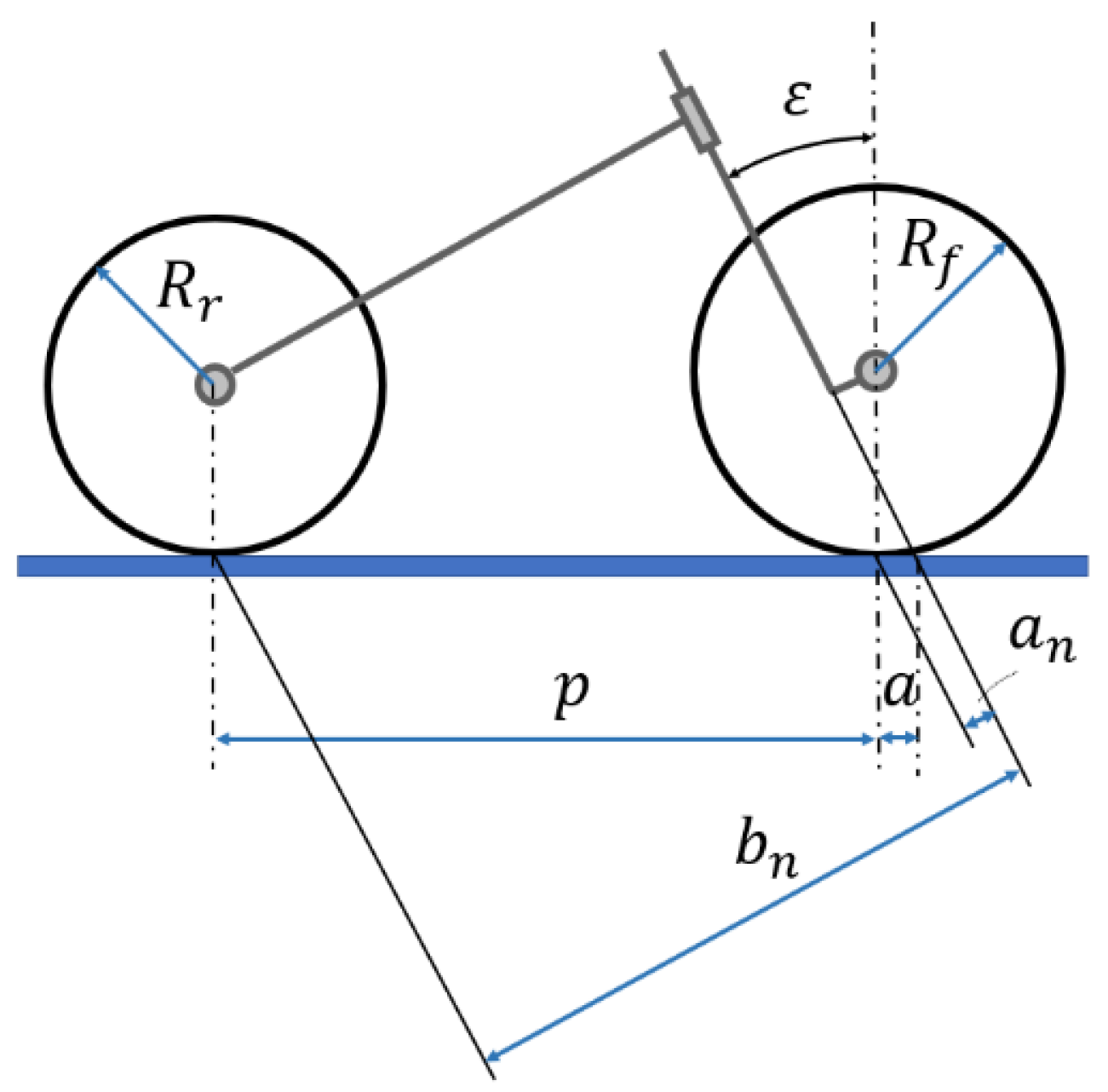 Sensors 23 01540 g002 Sensors 23 01540 g002