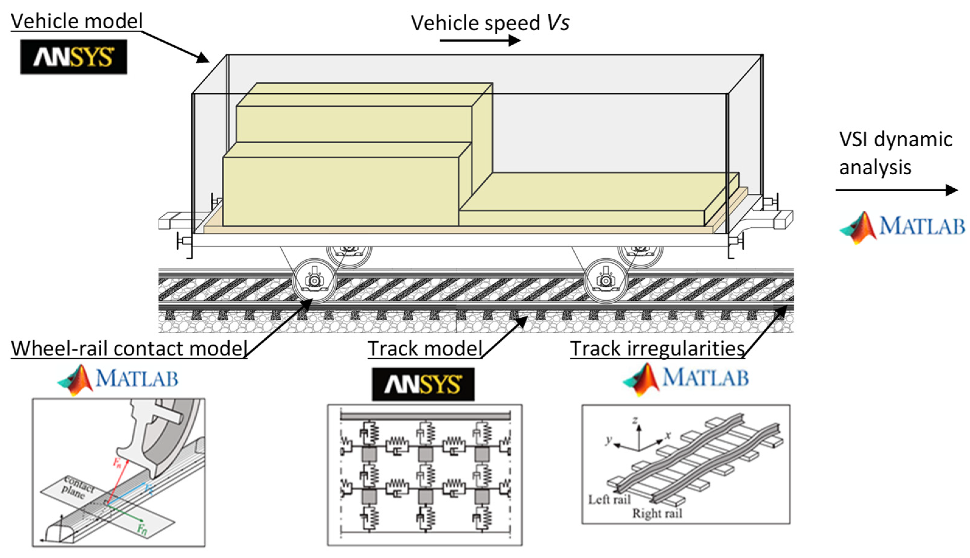 Sensors 23 01544 g004