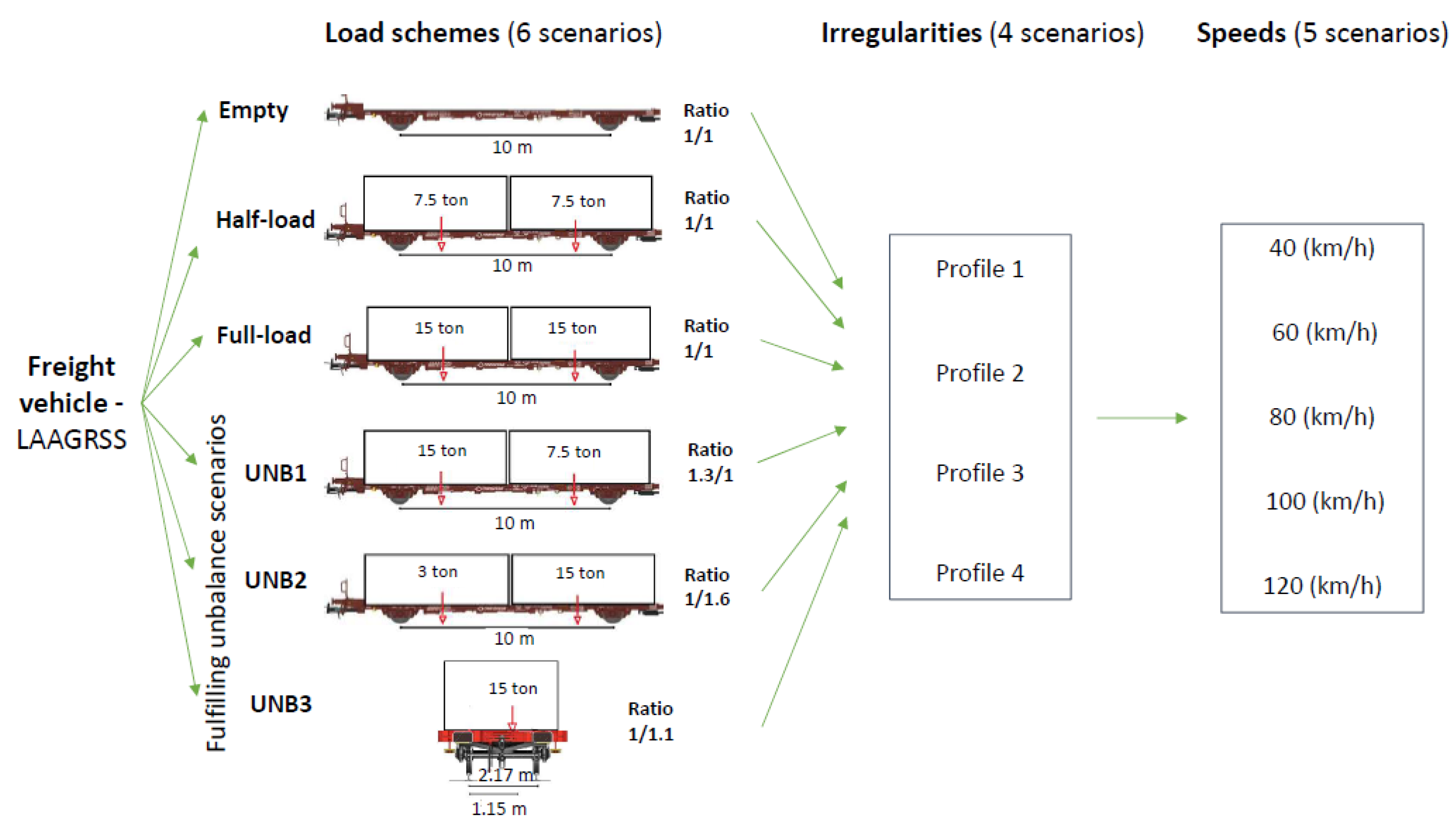Sensors 23 01544 g006