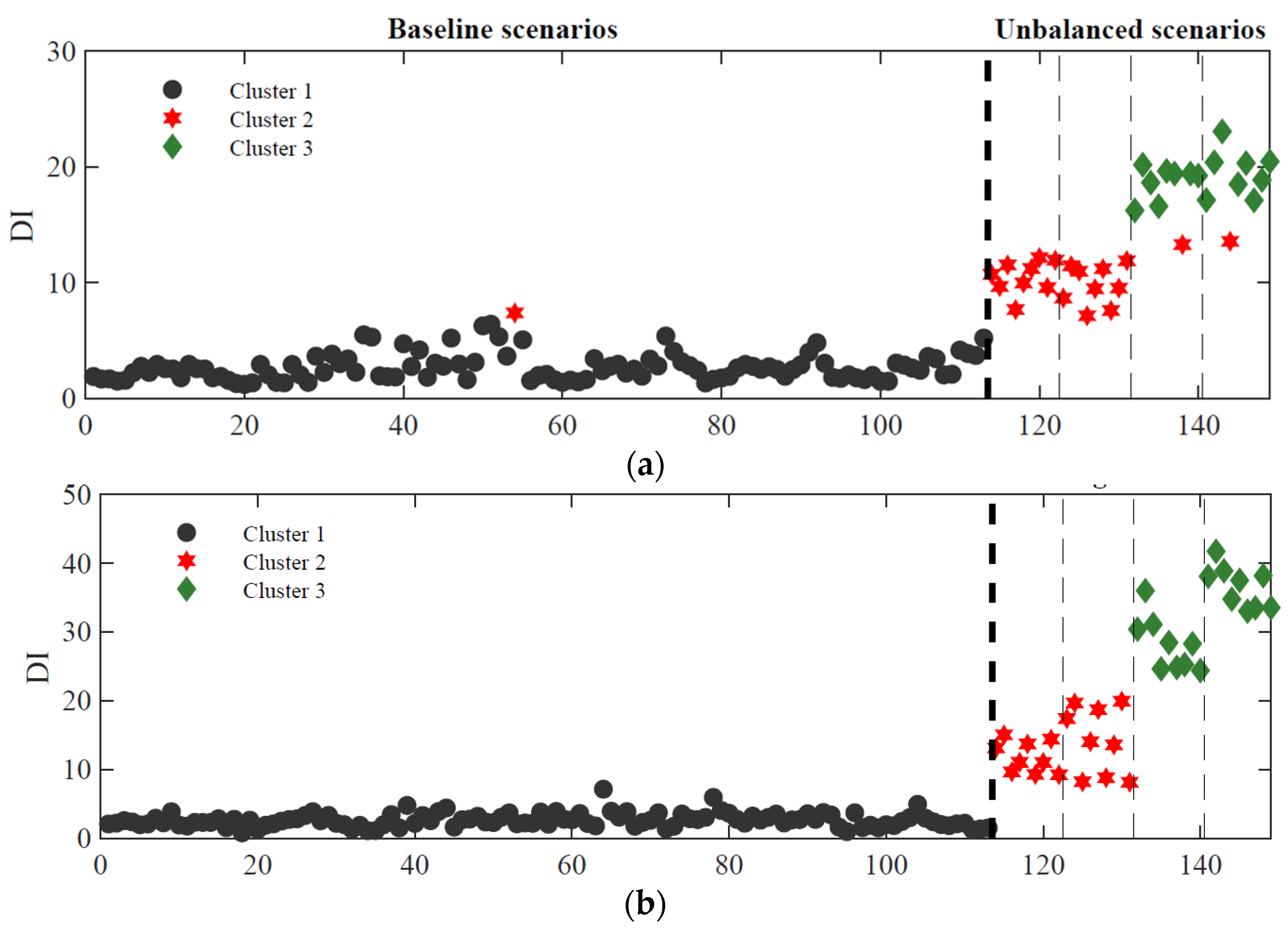 Sensors 23 01544 g016a