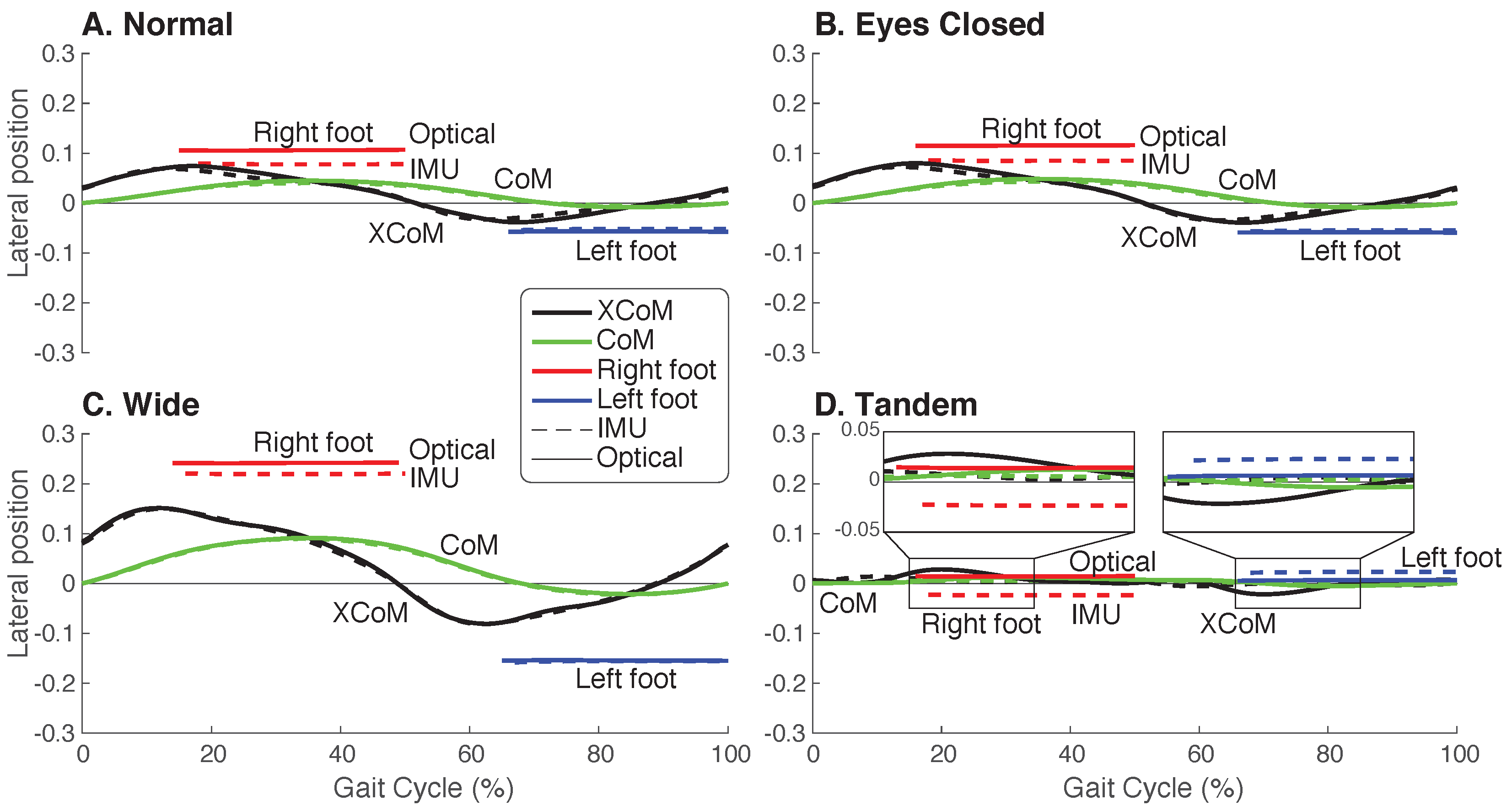 Sensors 23 01547 g002