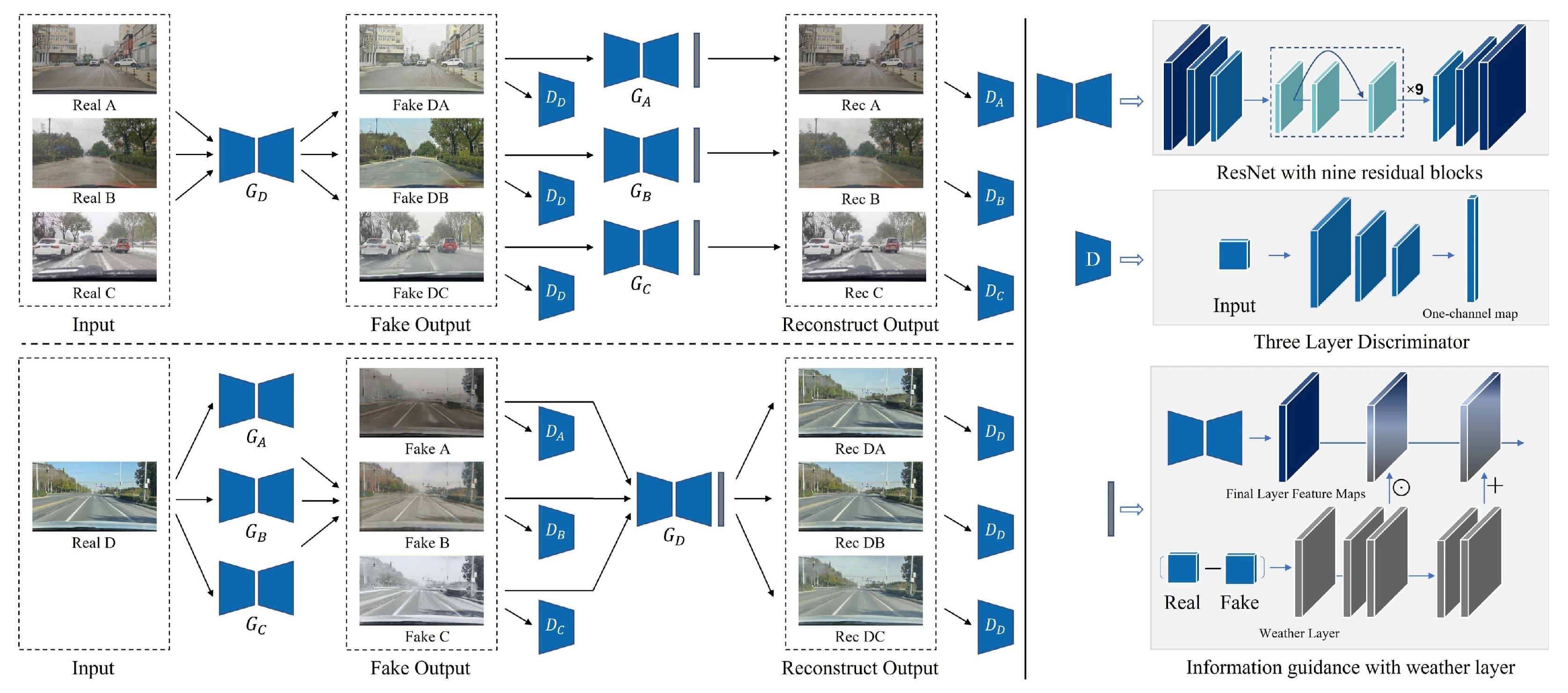 Sensors 23 01548 g001 Sensors 23 01548 g001