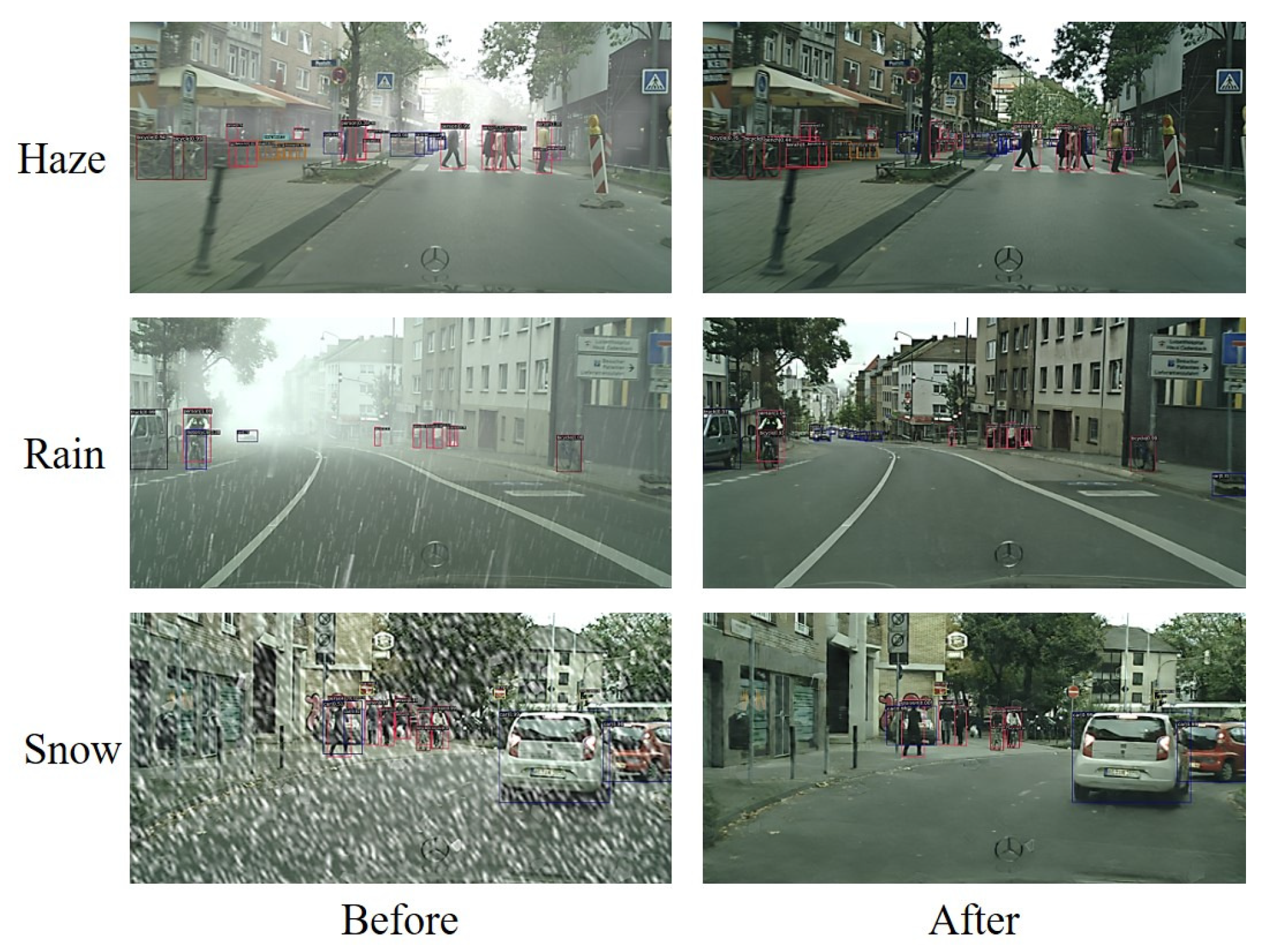 Sensors 23 01548 g009 Sensors 23 01548 g009