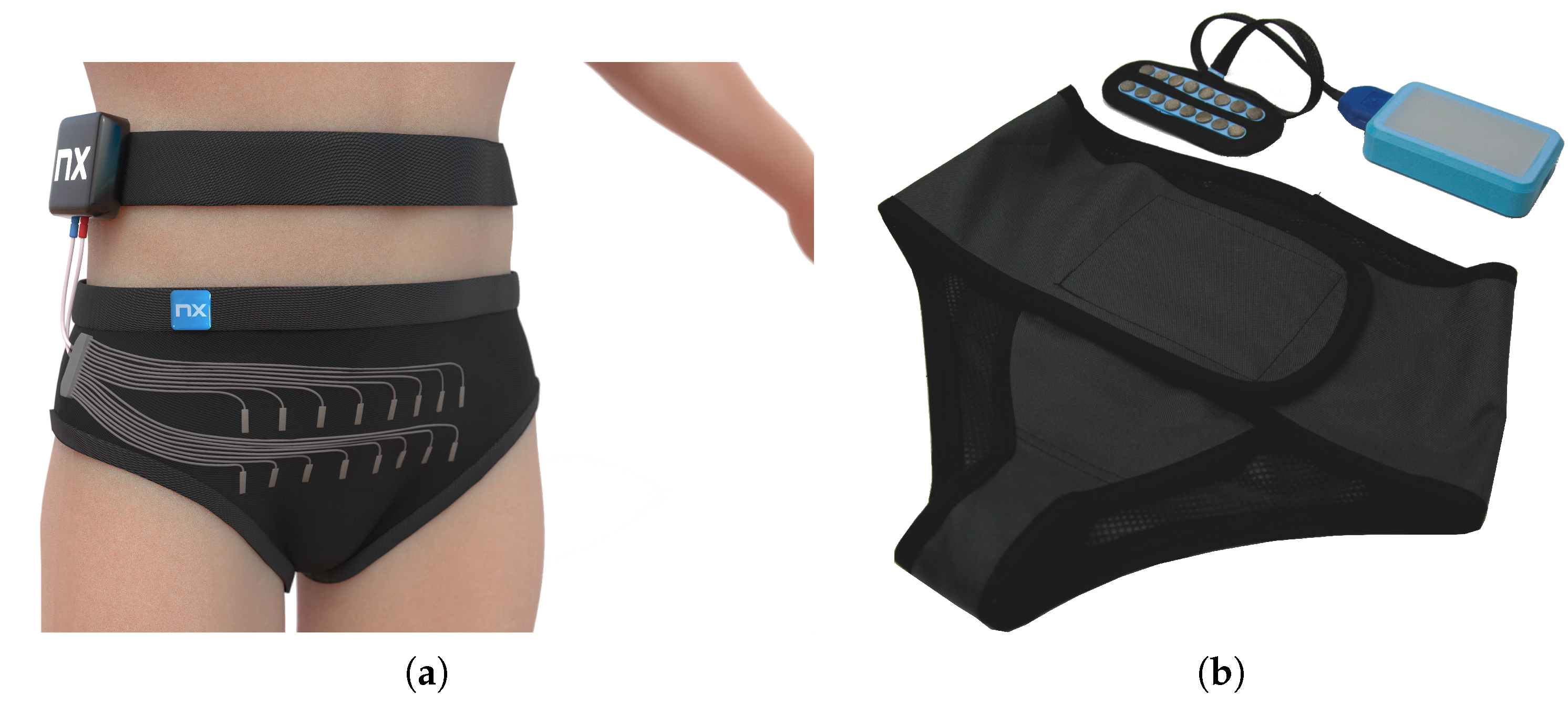 Sensors 23 01553 g001 Sensors 23 01553 g001