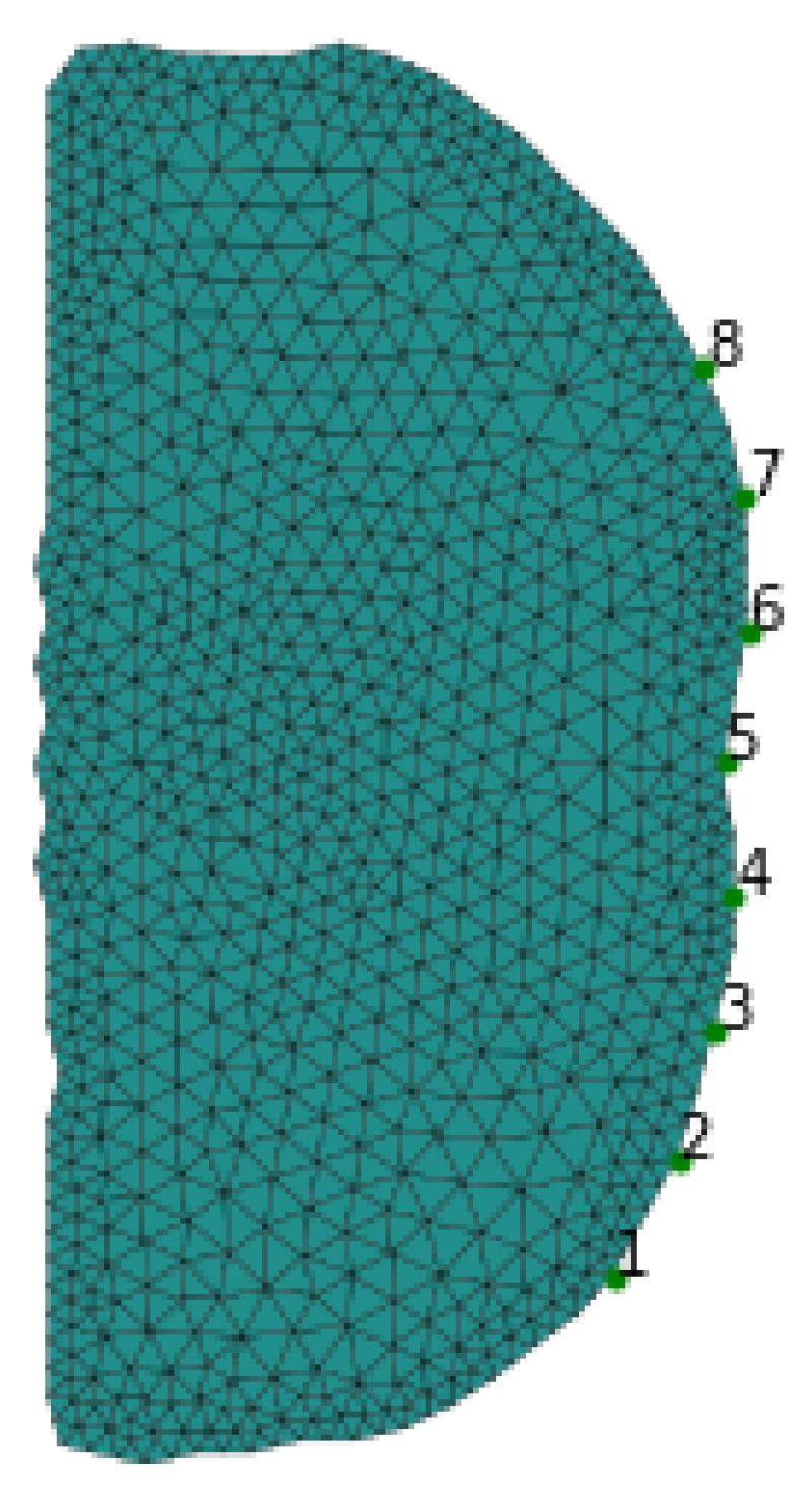 Sensors 23 01553 g005 Sensors 23 01553 g005