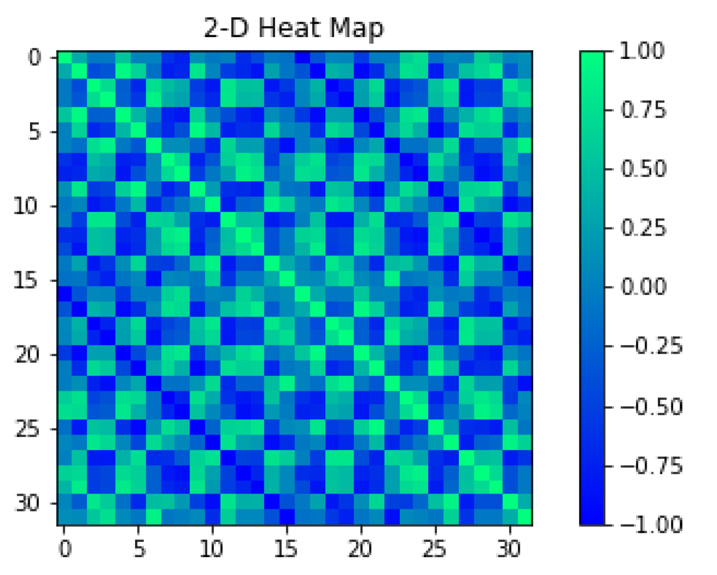 Sensors 23 01553 g006 Sensors 23 01553 g006