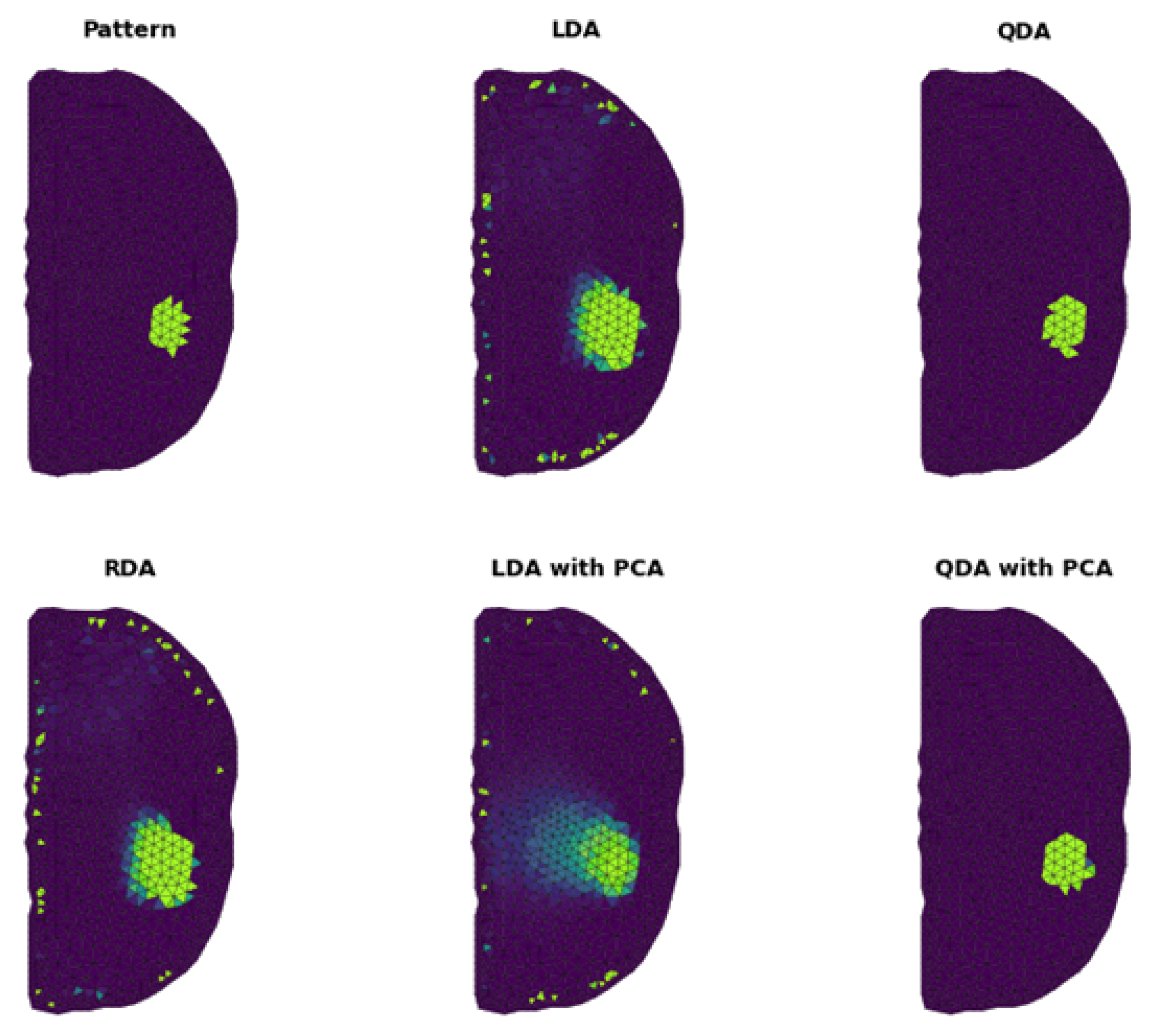 Sensors 23 01553 g009 Sensors 23 01553 g009