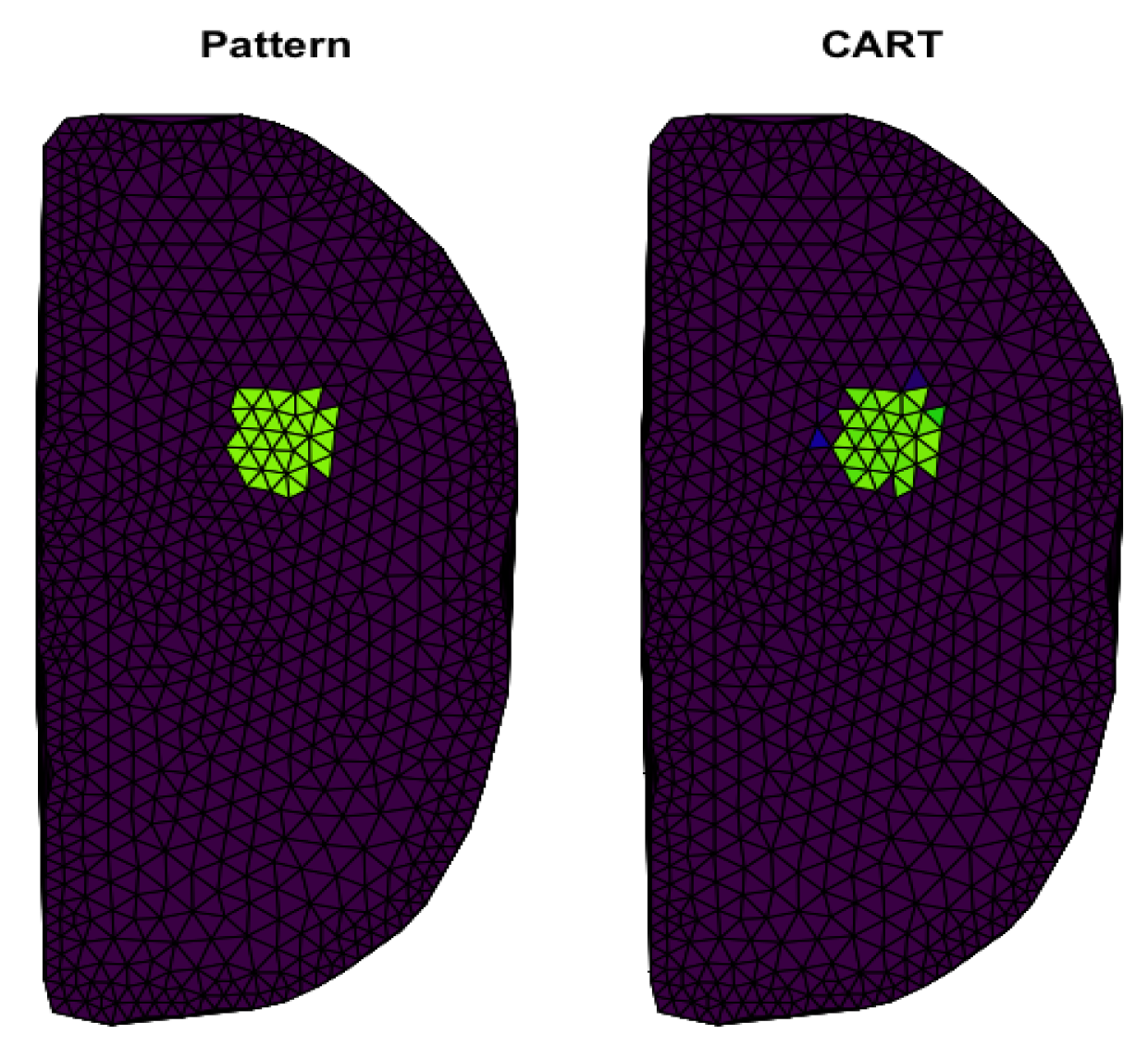 Sensors 23 01553 g012 Sensors 23 01553 g012