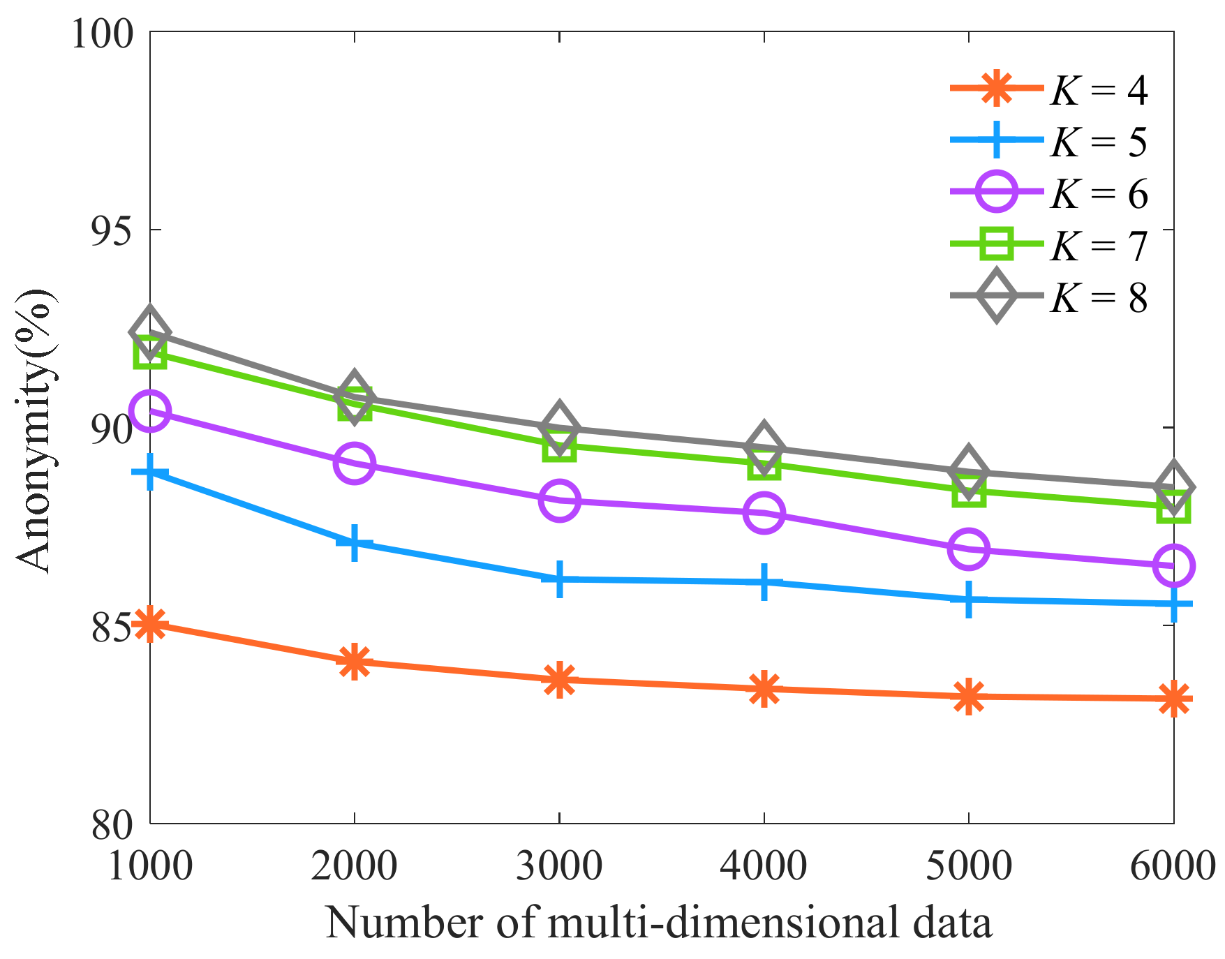 Sensors 23 01554 g003 Sensors 23 01554 g003