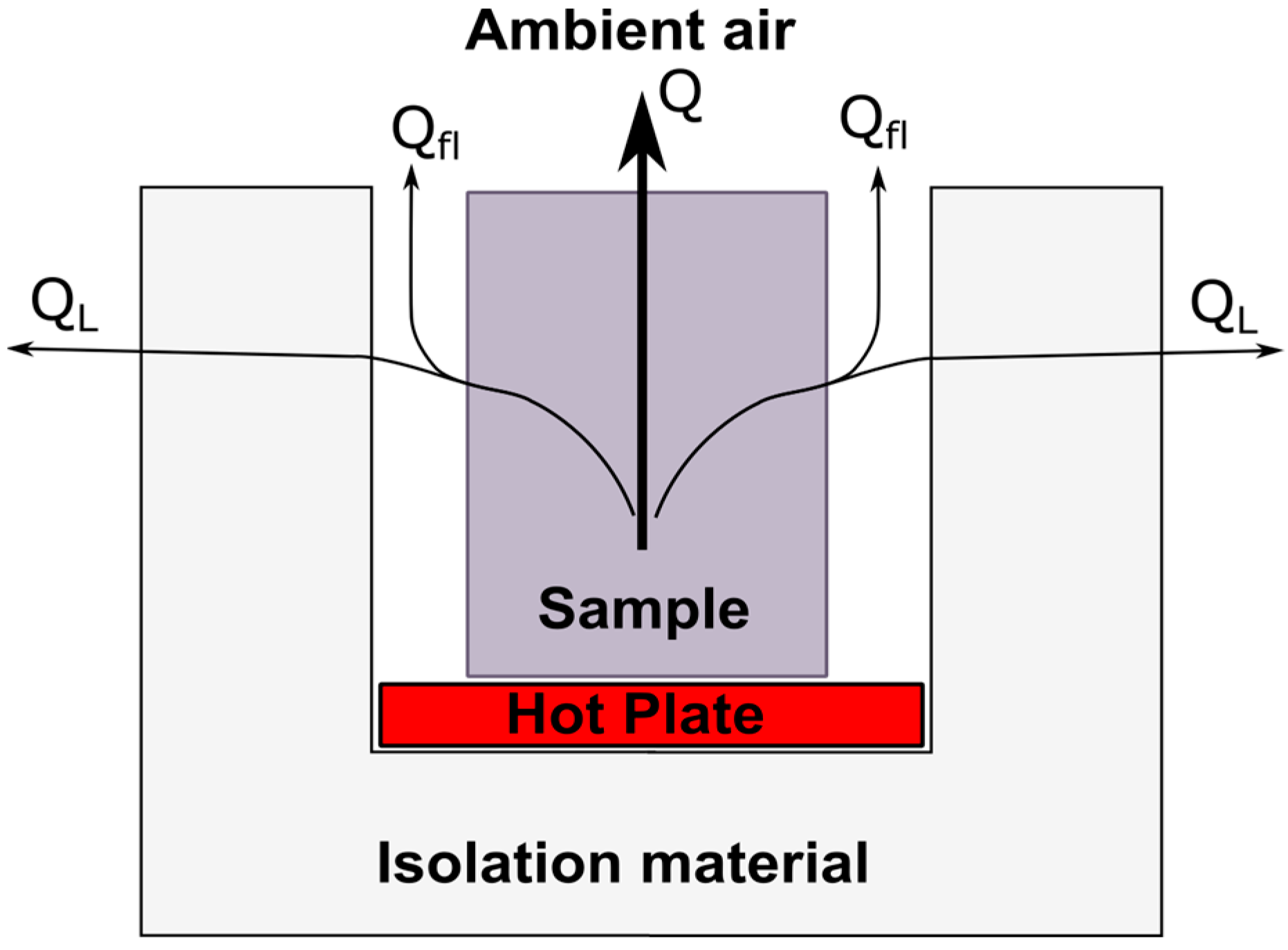 Sensors 23 01576 g002