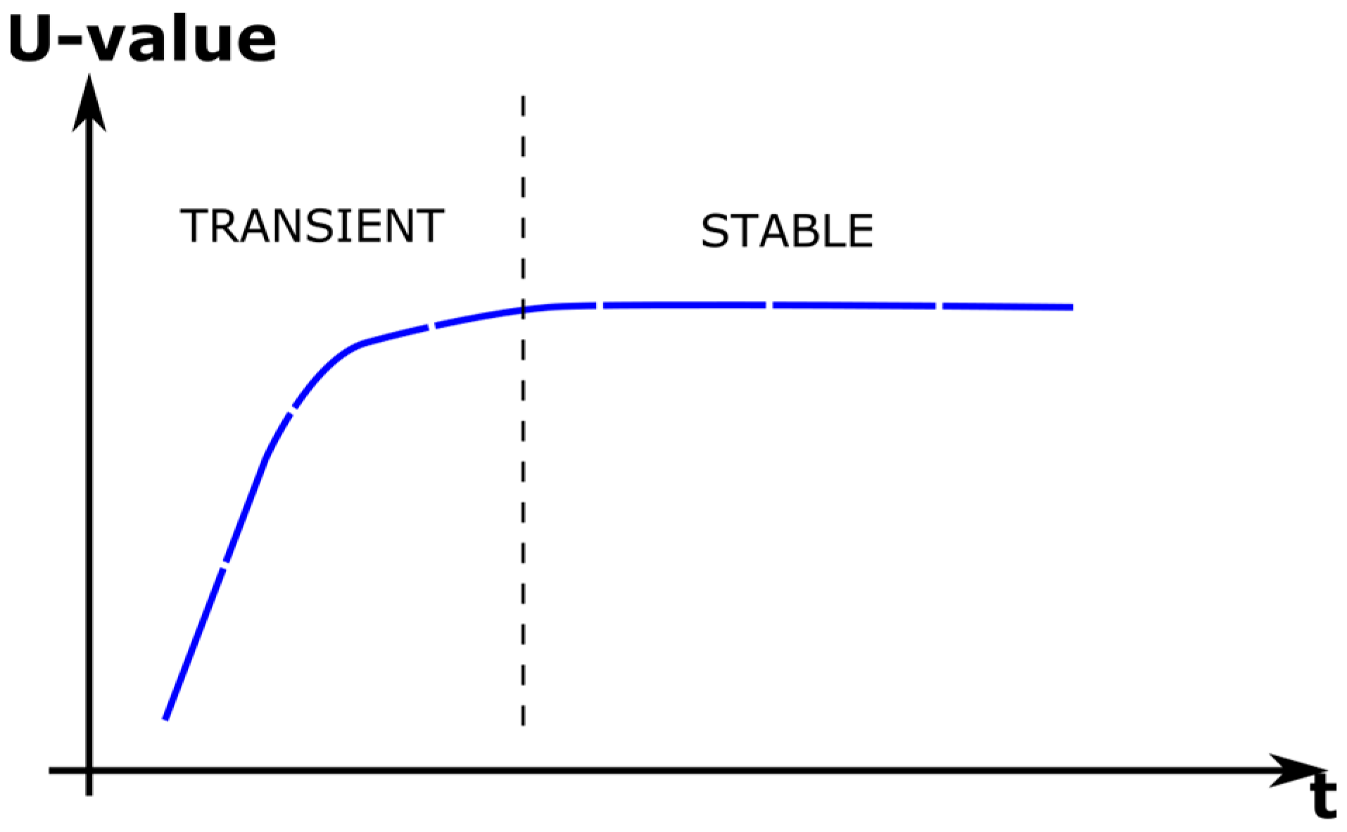 Sensors 23 01576 g003